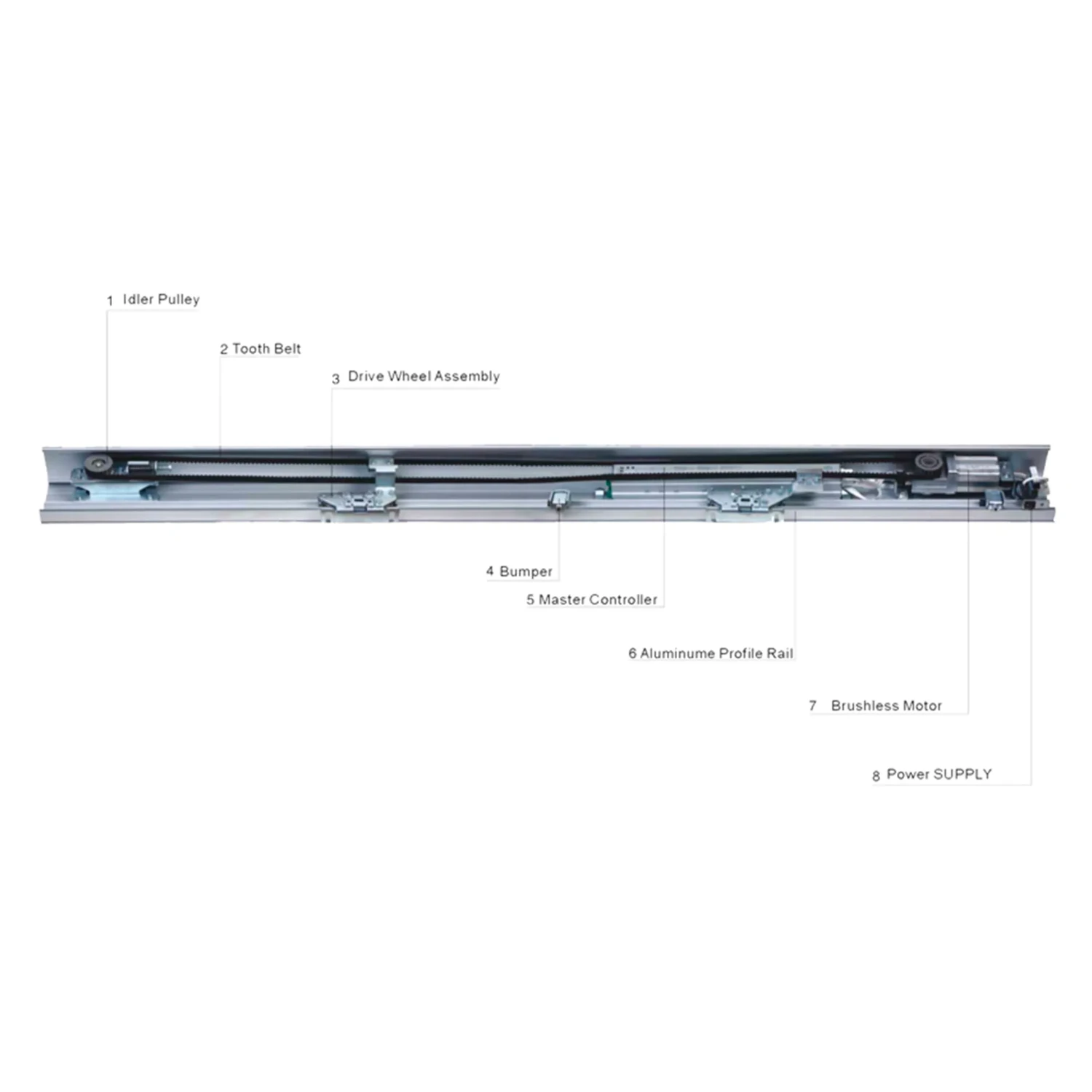 Puerta Automatica Slider Bldc — foto 2