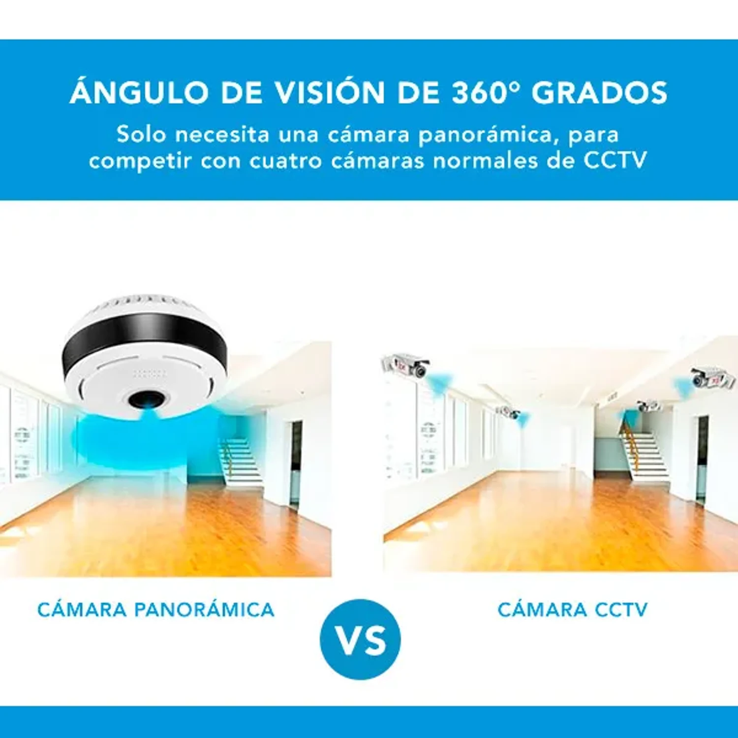 Cámara Panorámica 3mp, para Interior — foto 11