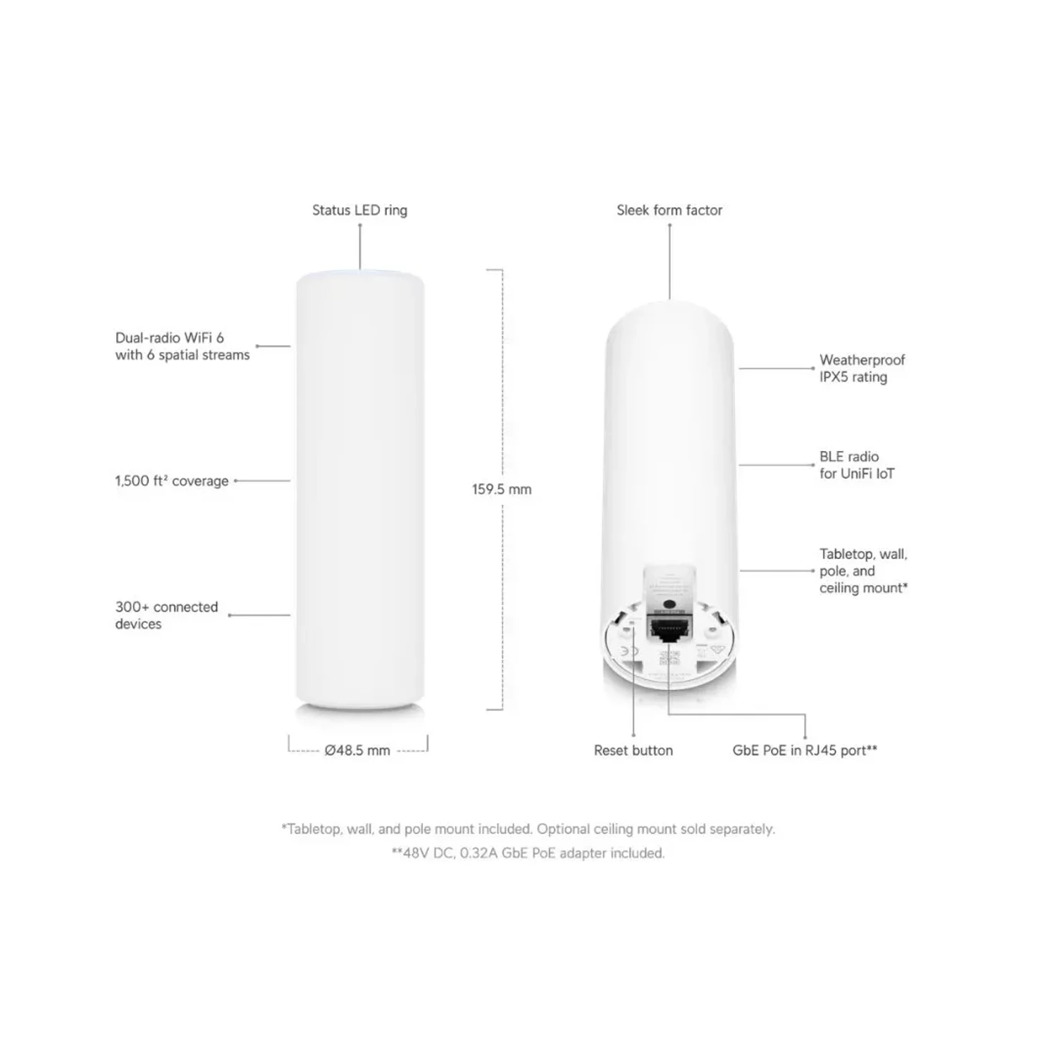 Access Point WIFI 6 Unifi Mesh — foto 2