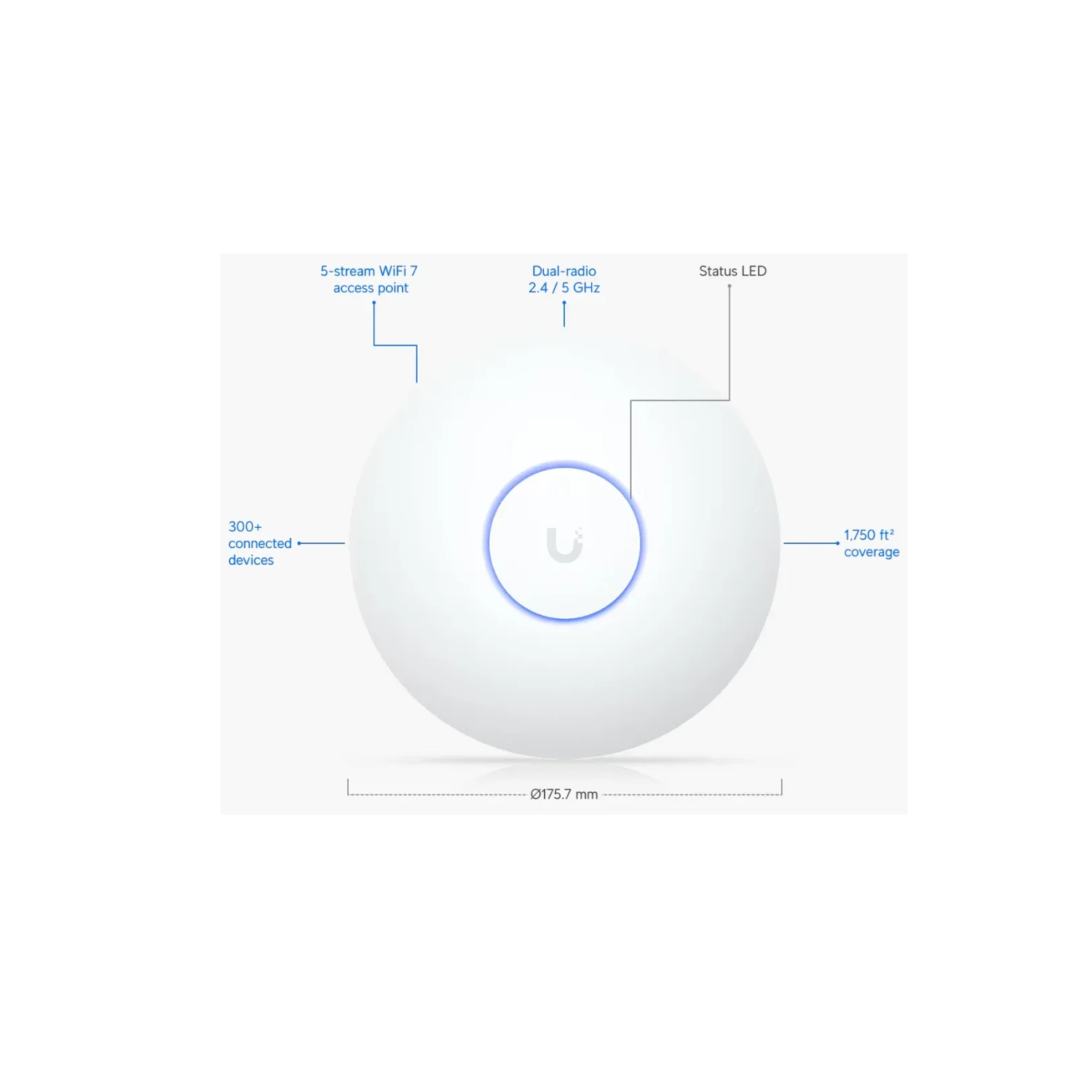 Access Point WIFI 7 LR Frec.2.4/5/ GHZ — foto 2