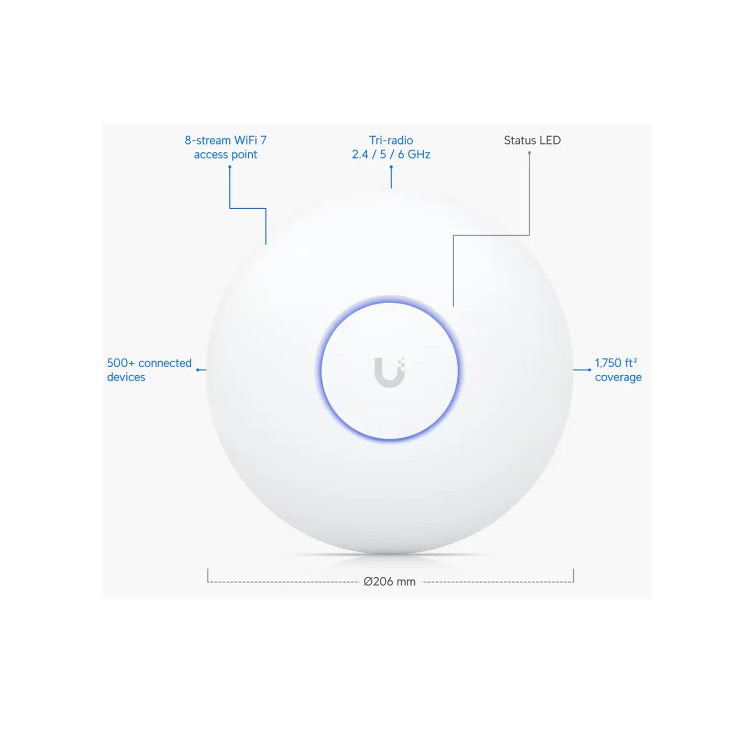 Access Point WIFI 7 Pro Max — foto 2