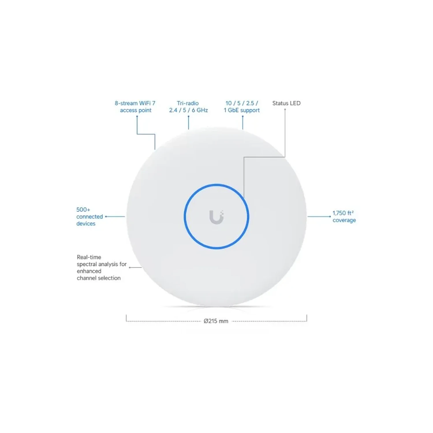 Access Point WIFI 7 U7 Pro Xgs 2.4/5/6 — foto 2