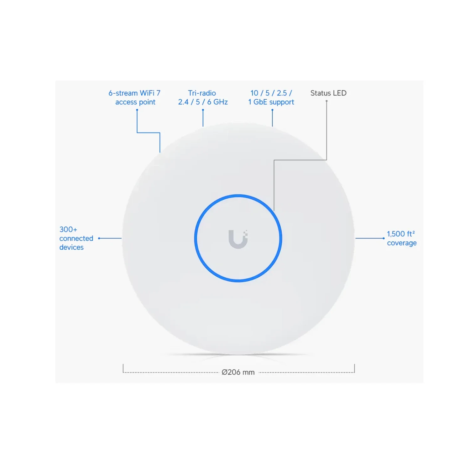 Access Point WIFI 7 U7 Pro XG 2.4/5/6 — foto 2