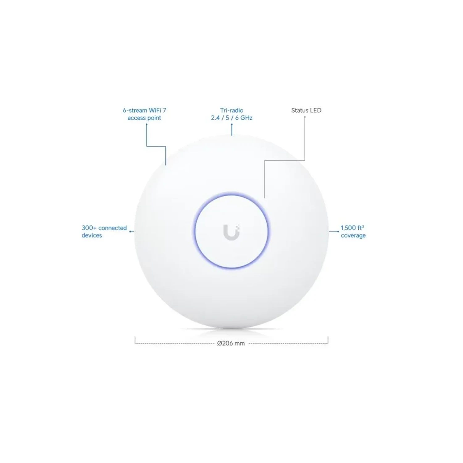 Access Point WIFI 7 Unifi Pro — foto 2