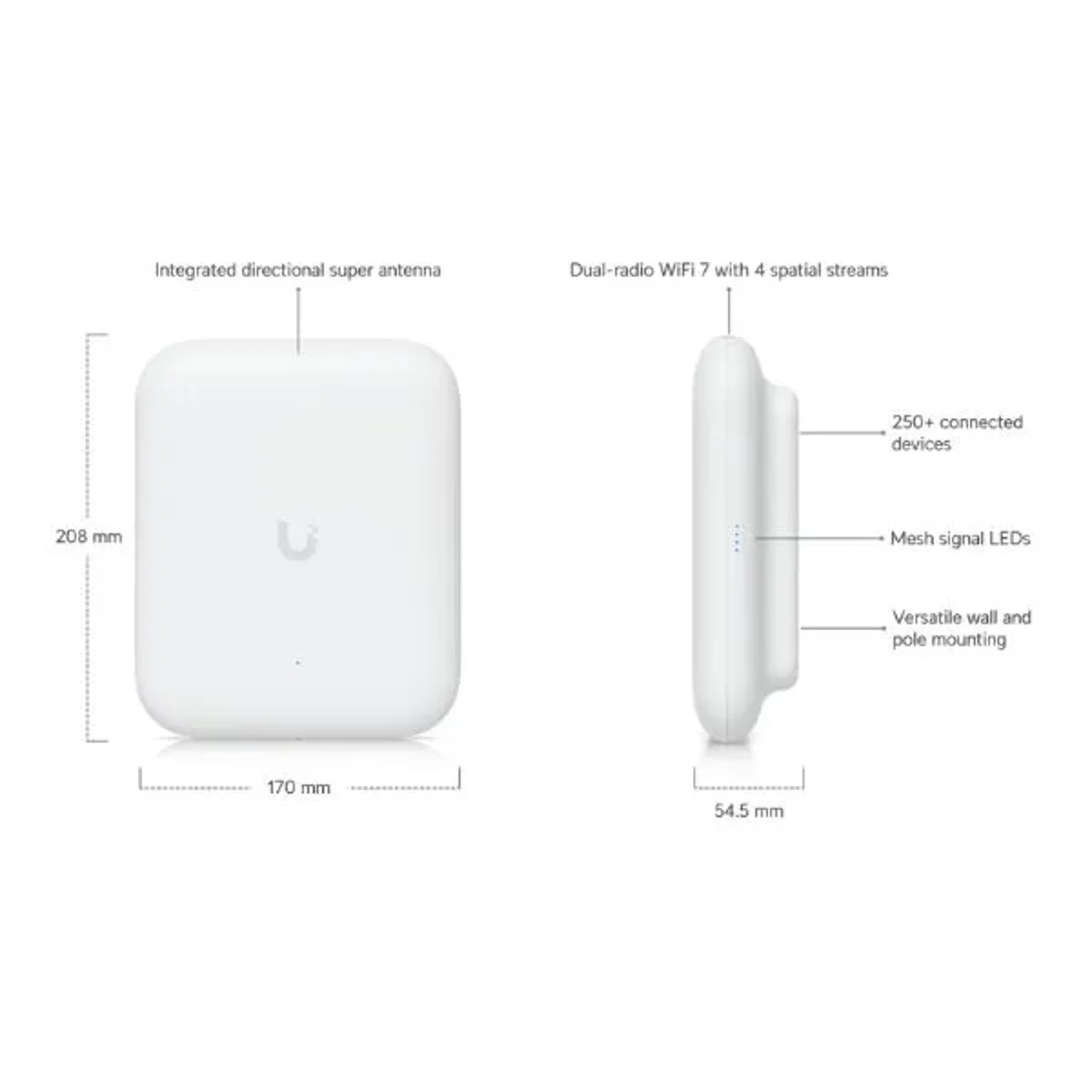 Access Point WIFI 7 Outdoor Frec.2.4/5 — foto 2
