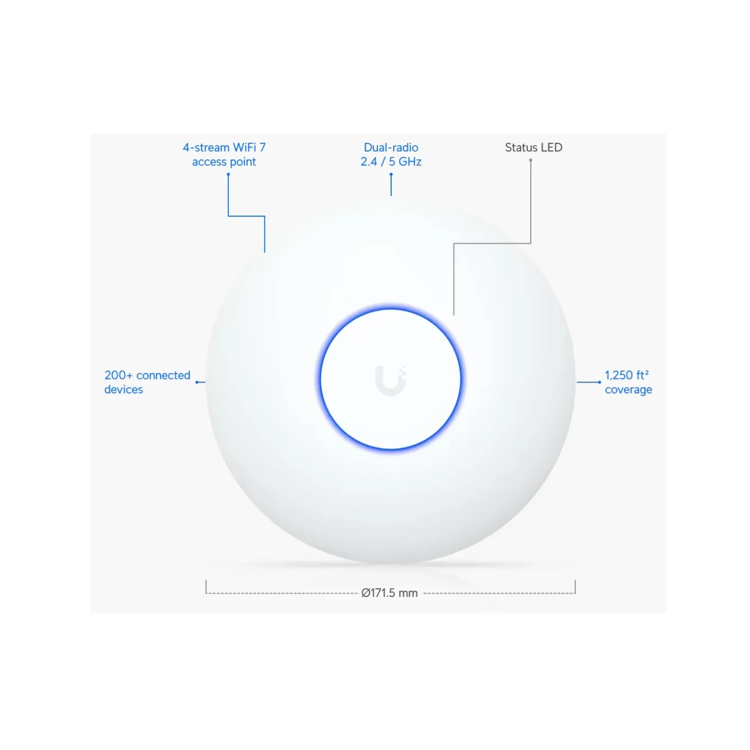 Access Point WIFI 7 Unifi Lite — foto 3