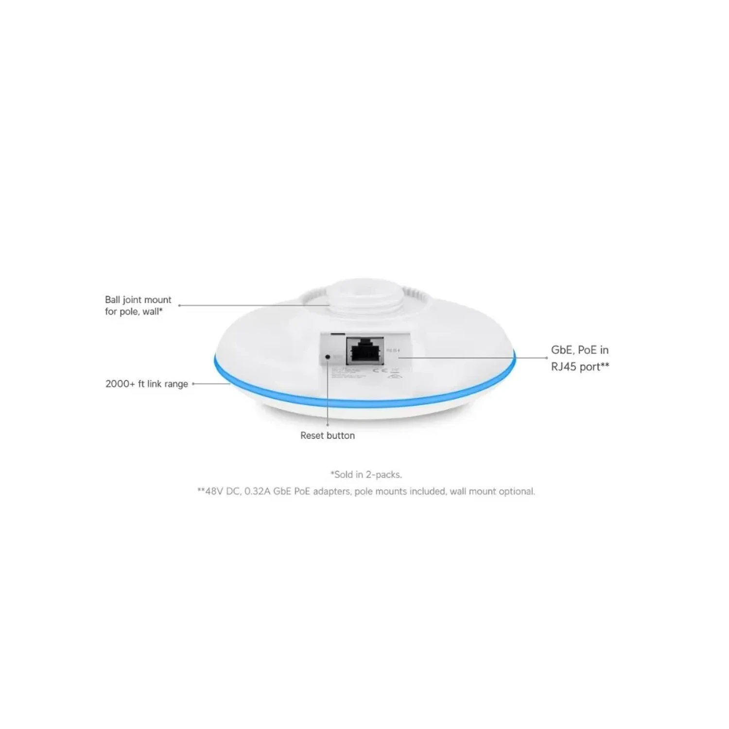 Building Bridge Par Frec. 60/5 GHZ Ptp — foto 2