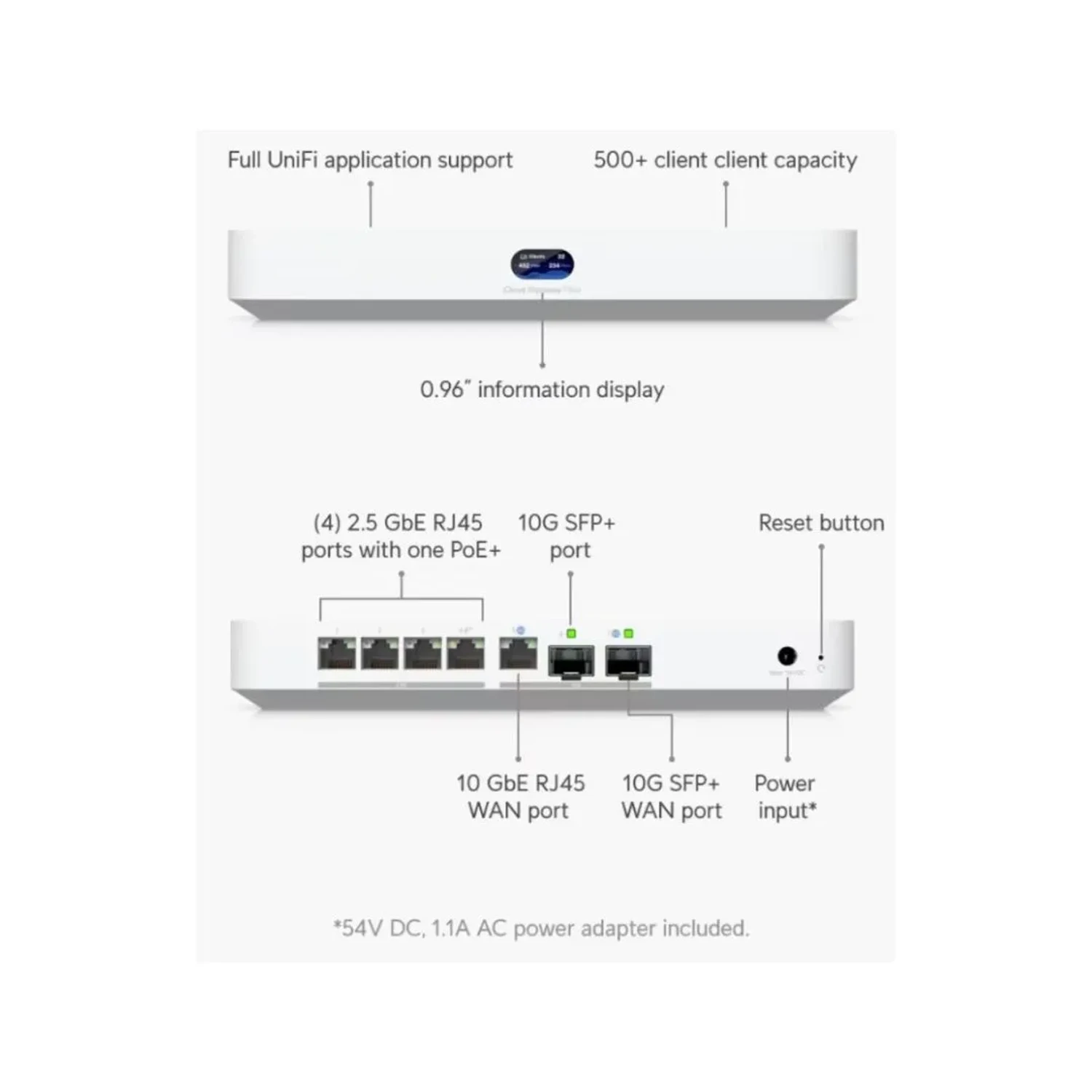 Cloud Gateway Fiber 4 Purtos 2.5g — foto 2