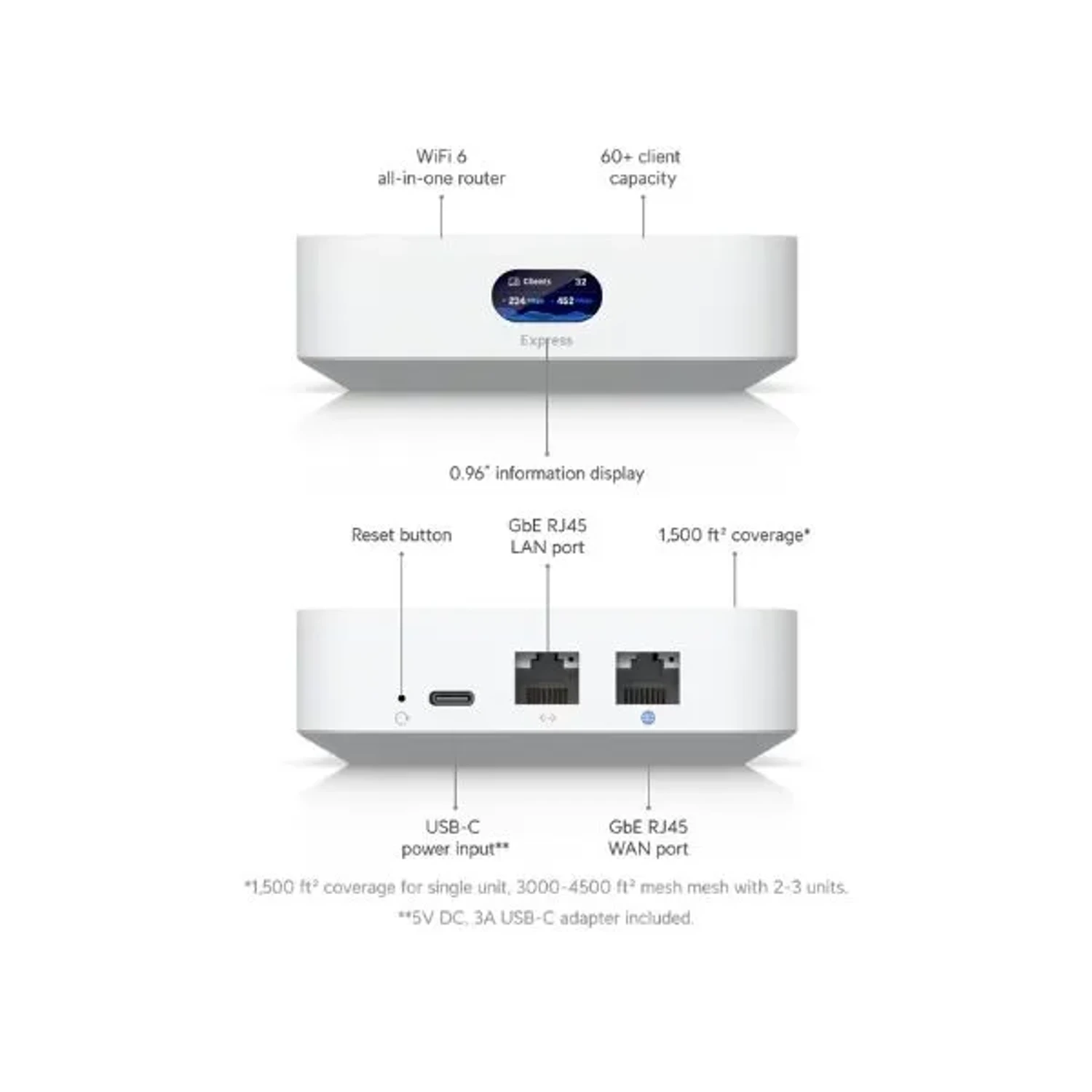 Cloud Gateway/access Point WIFI 6 (ux) — foto 1