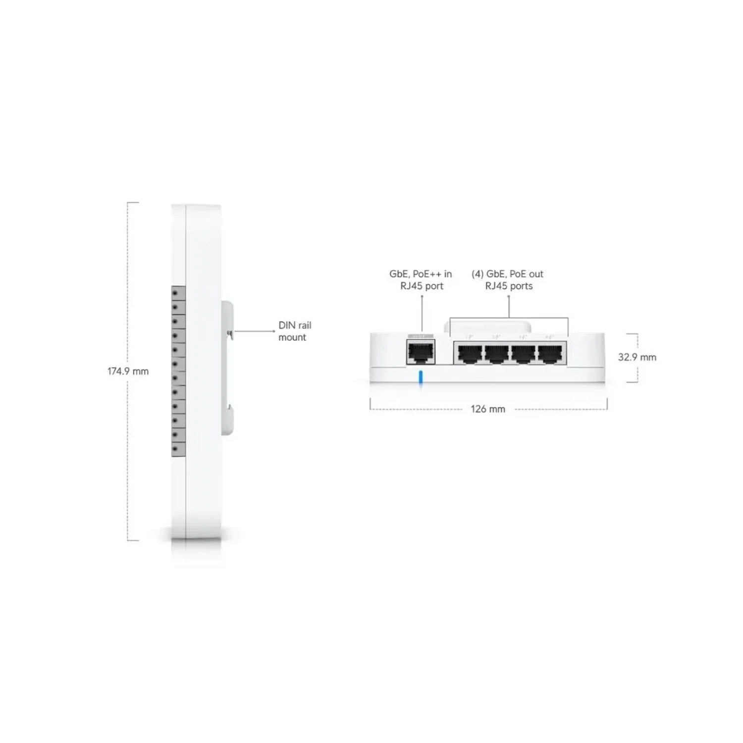 Kit de Control de Acceso Unifi 1 Puerta — foto 2