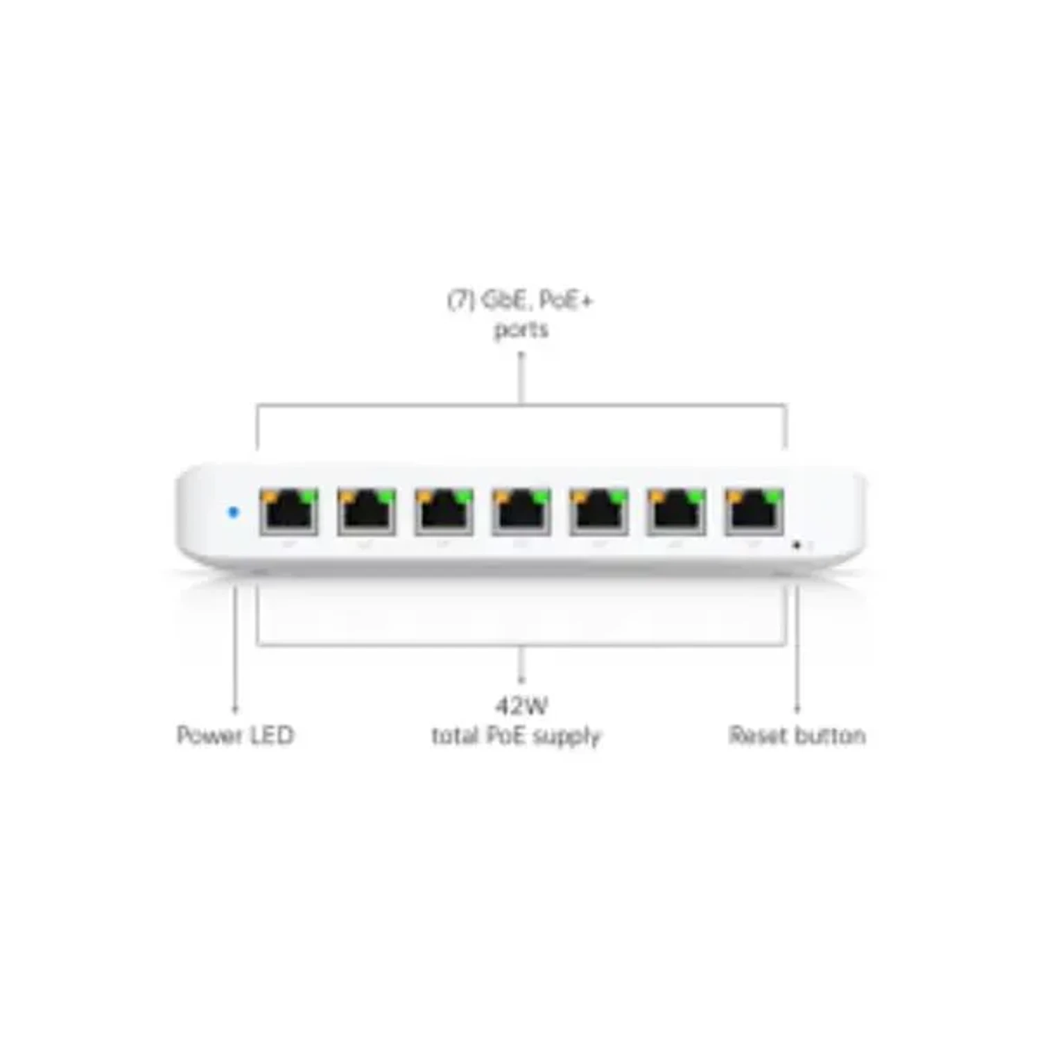 Switch Unifi Ultra 210w 7 Puertos Poe+ — foto 2