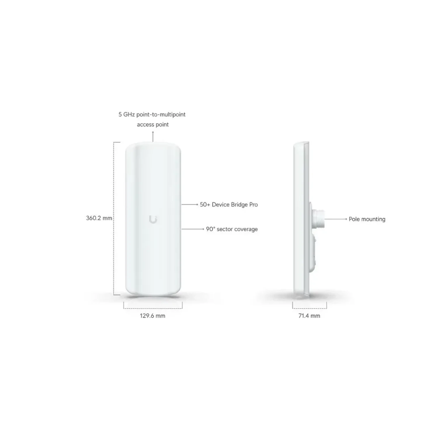Unifi Device Bridge Pro Sector 2 Puerto — foto 1