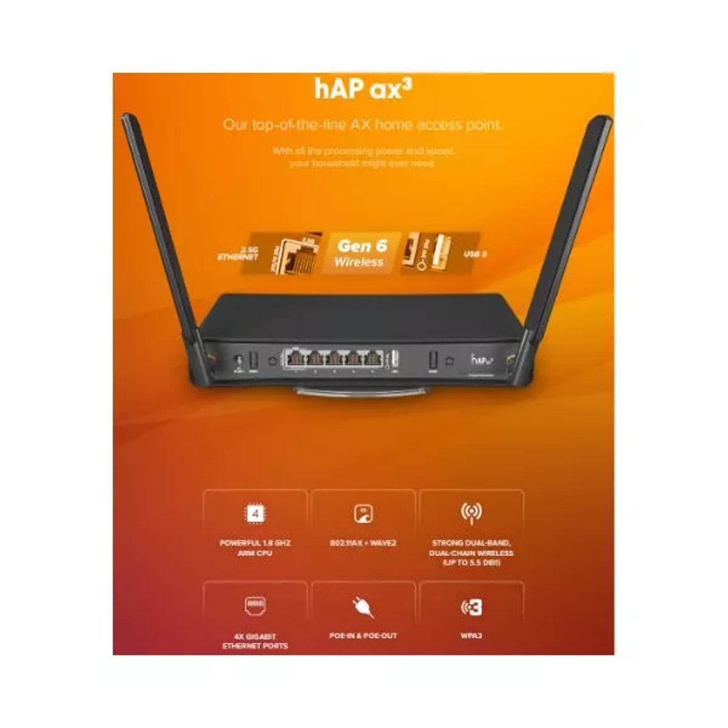 Hap Ax³ WIFI 6 Ax1800 Wave 2 Cpu 4 Cor — foto 5