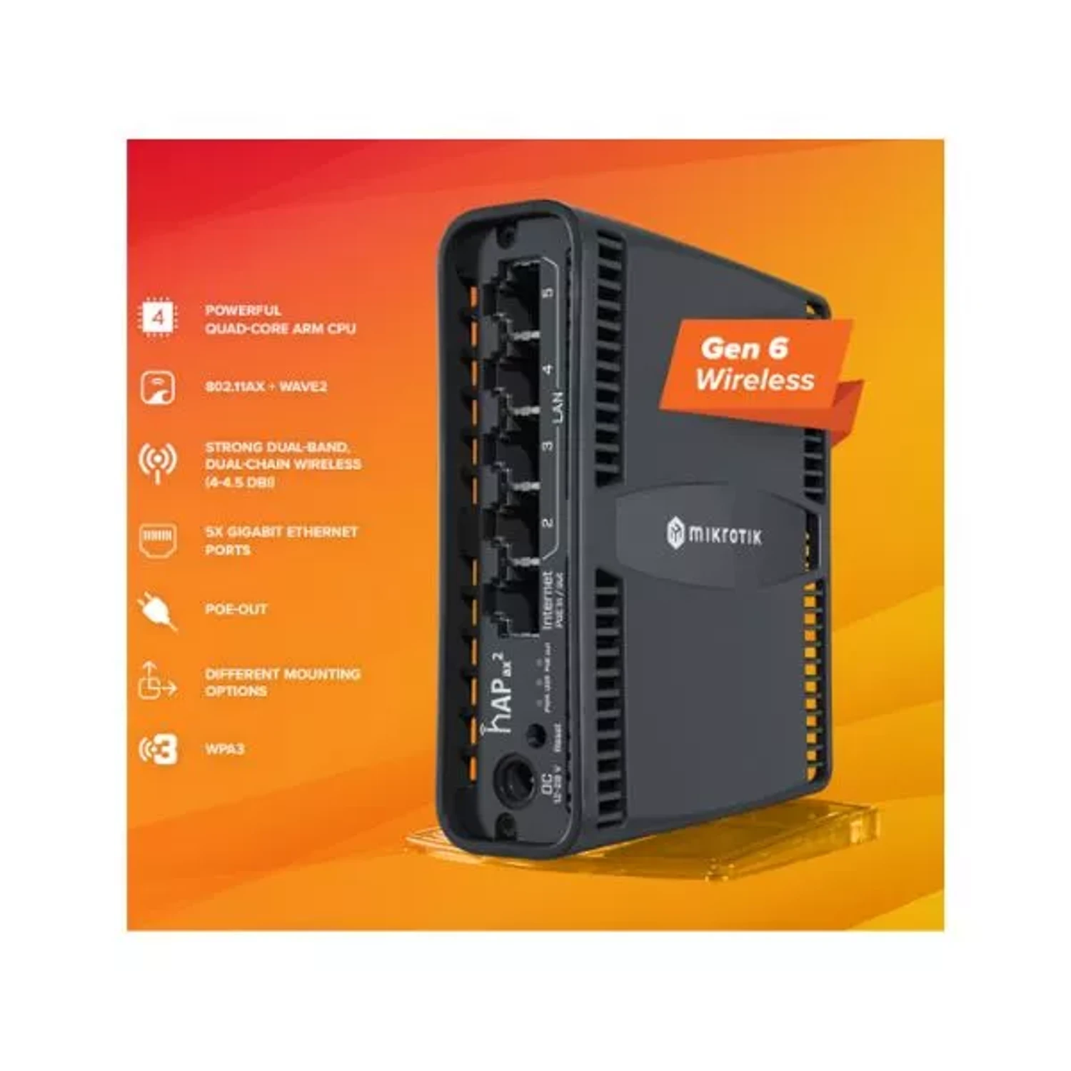 Hap Ax² WIFI 6 Ax1800 Wave 2 Cpu 4 Cor — foto 4