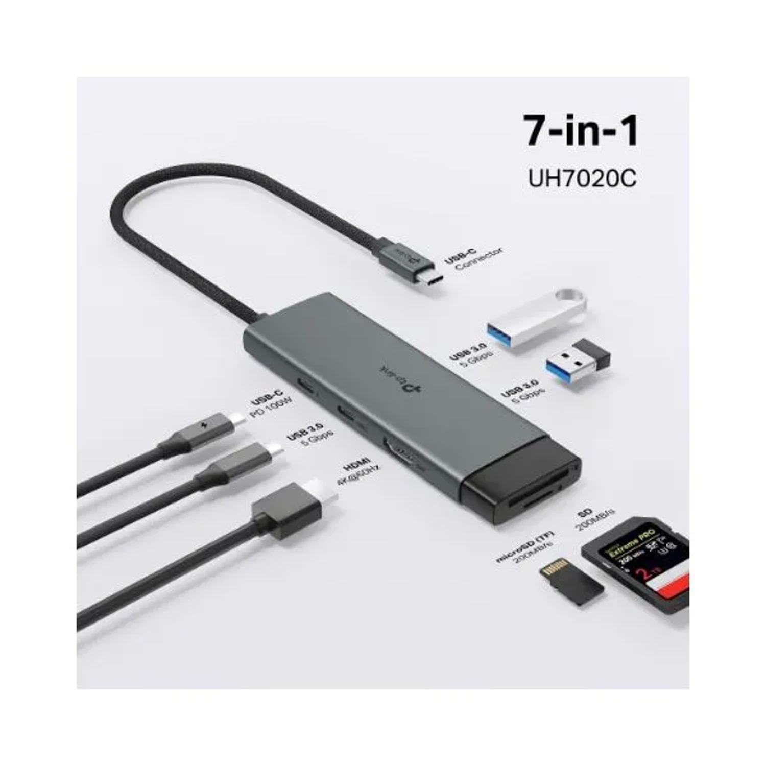 Hub Usb-c 7 en 1 Puerto HDMI 4k@60hz — foto 5