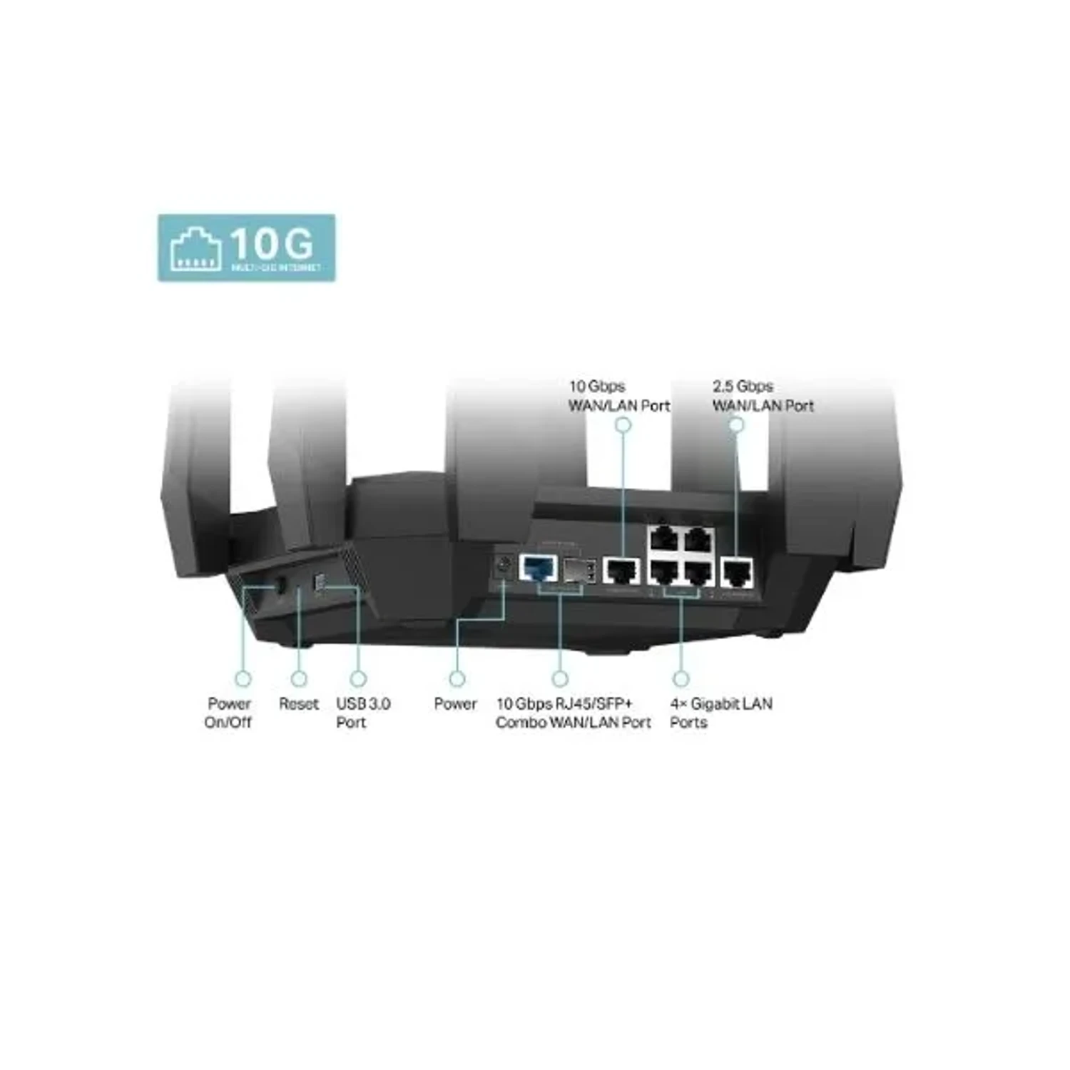 Router Inalambrico WIFI 6E Axe300 — foto 4