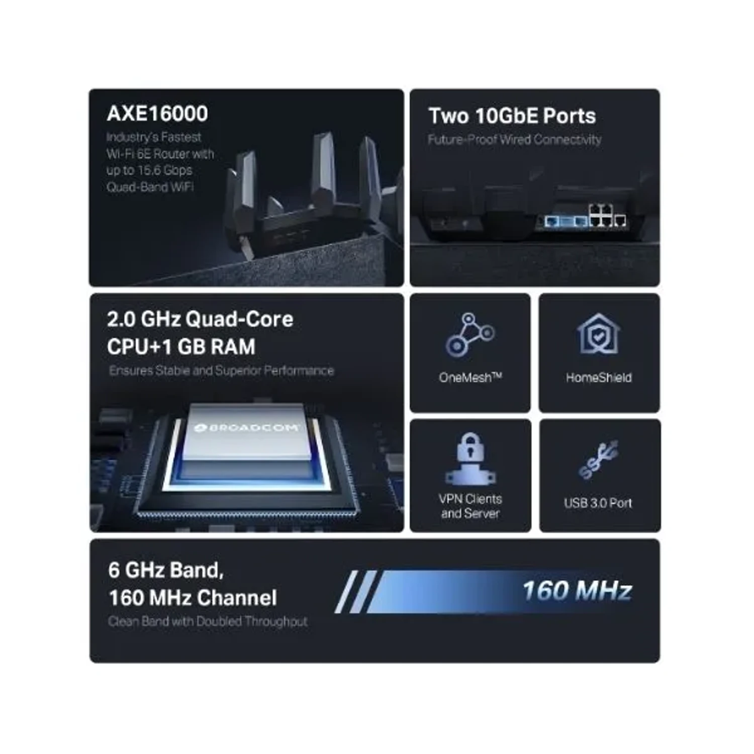 Router Inalambrico WIFI 6E Axe300 — foto 5