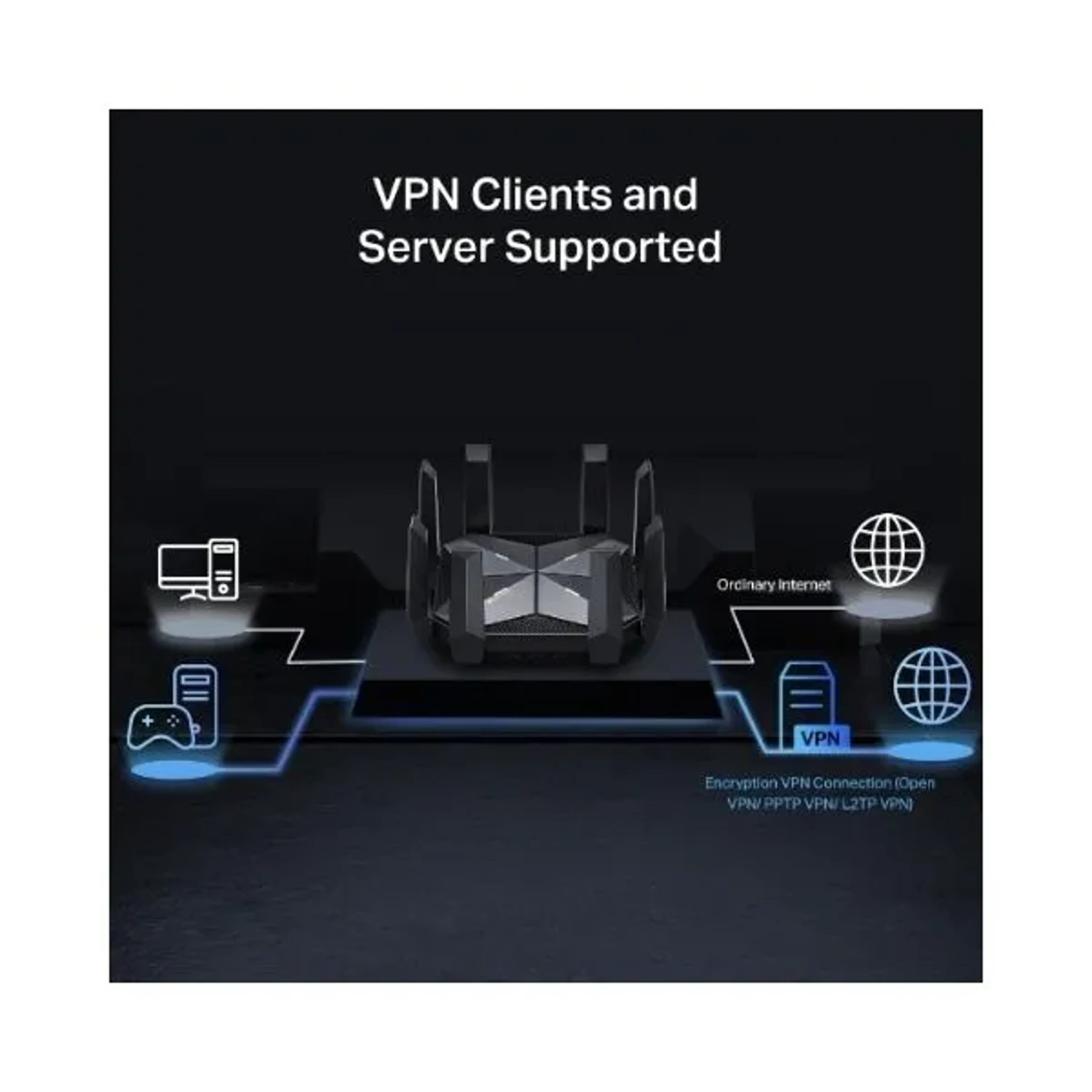 Router Inalambrico WIFI 6E Axe300 — foto 6