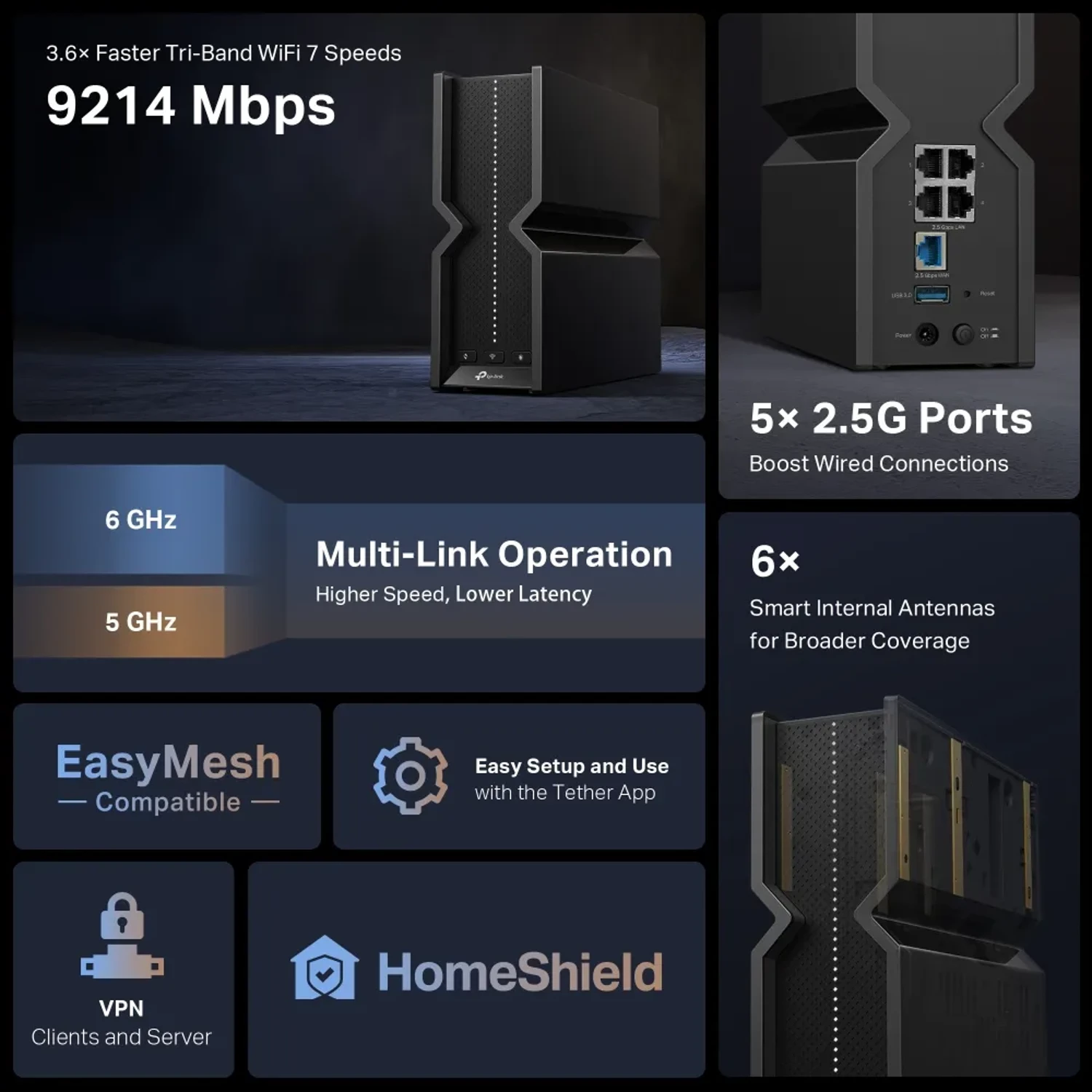 Router Inalambrico WIFI 7 Archer Be550 — foto 5