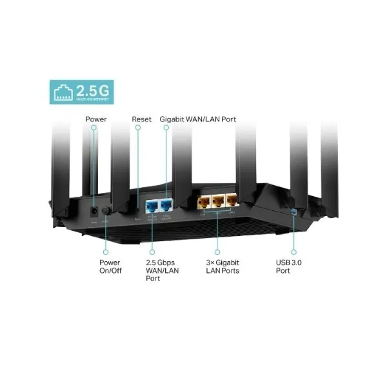 Router Inalambrico WIFI 6 Archer Ax80 — foto 3