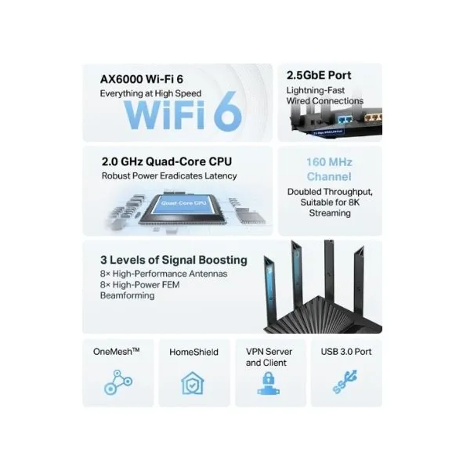 Router Inalambrico WIFI 6 Archer Ax80 — foto 4