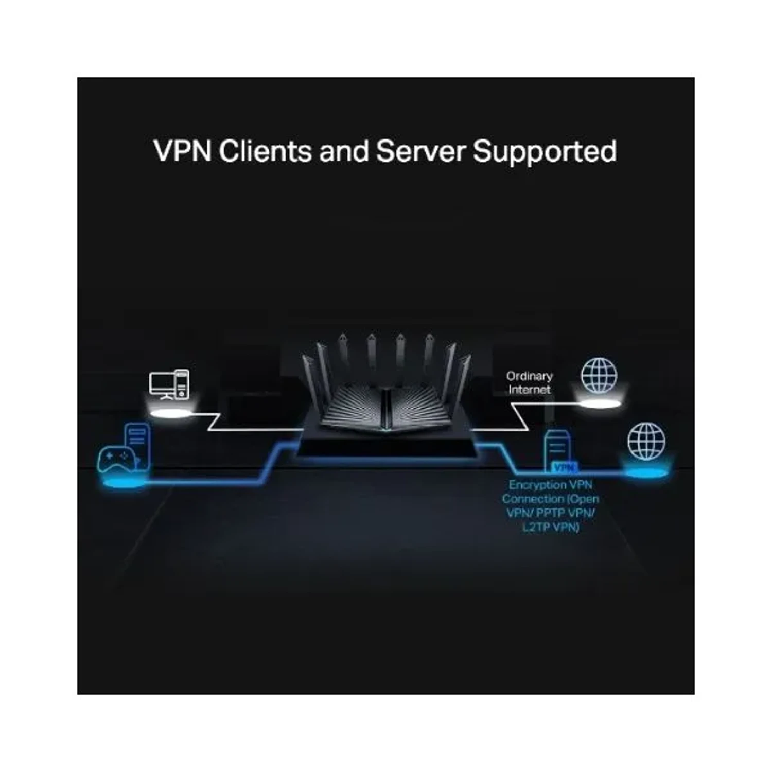 Router Inalambrico WIFI 6 Archer Ax80 — foto 5