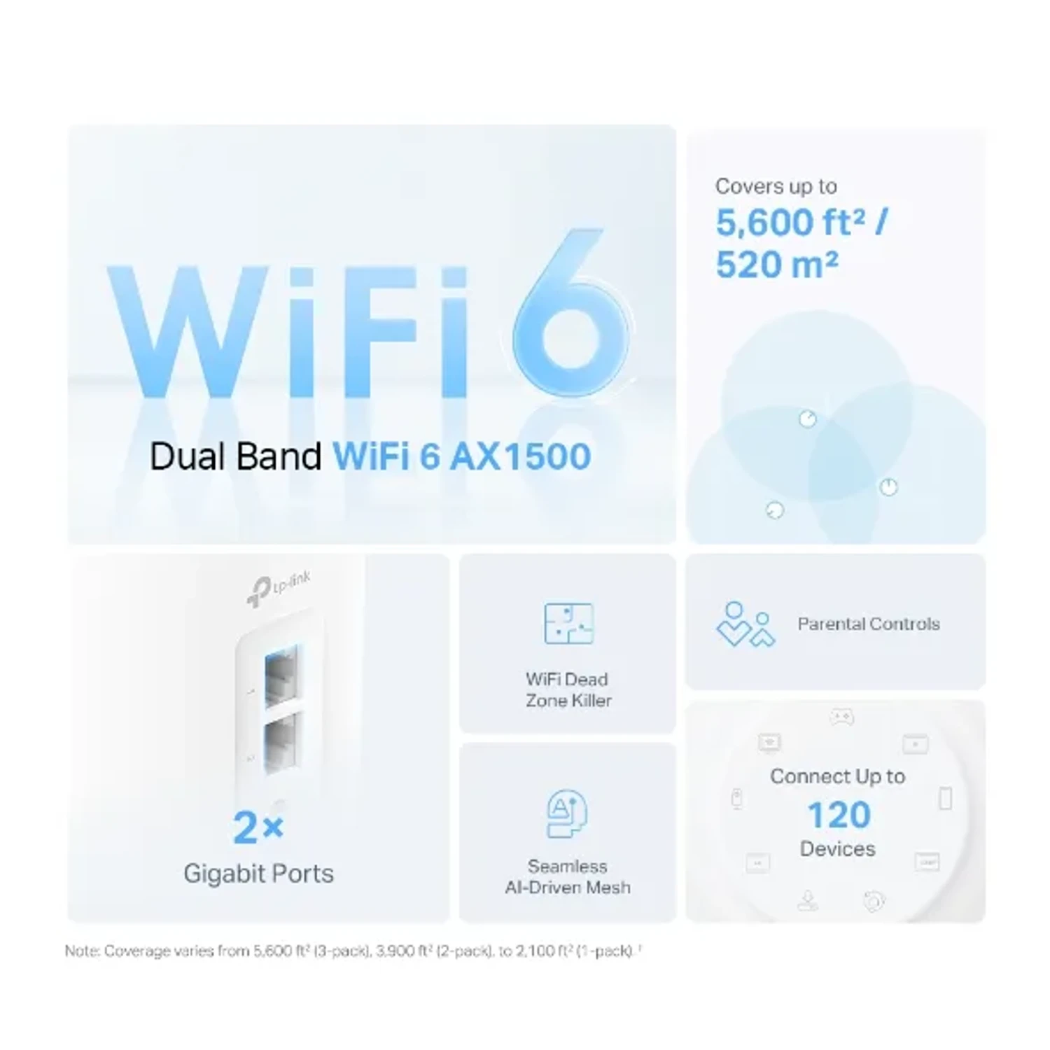 Sistemas Wi-fi 6 Al-drive Mesh/deco X10 — foto 3