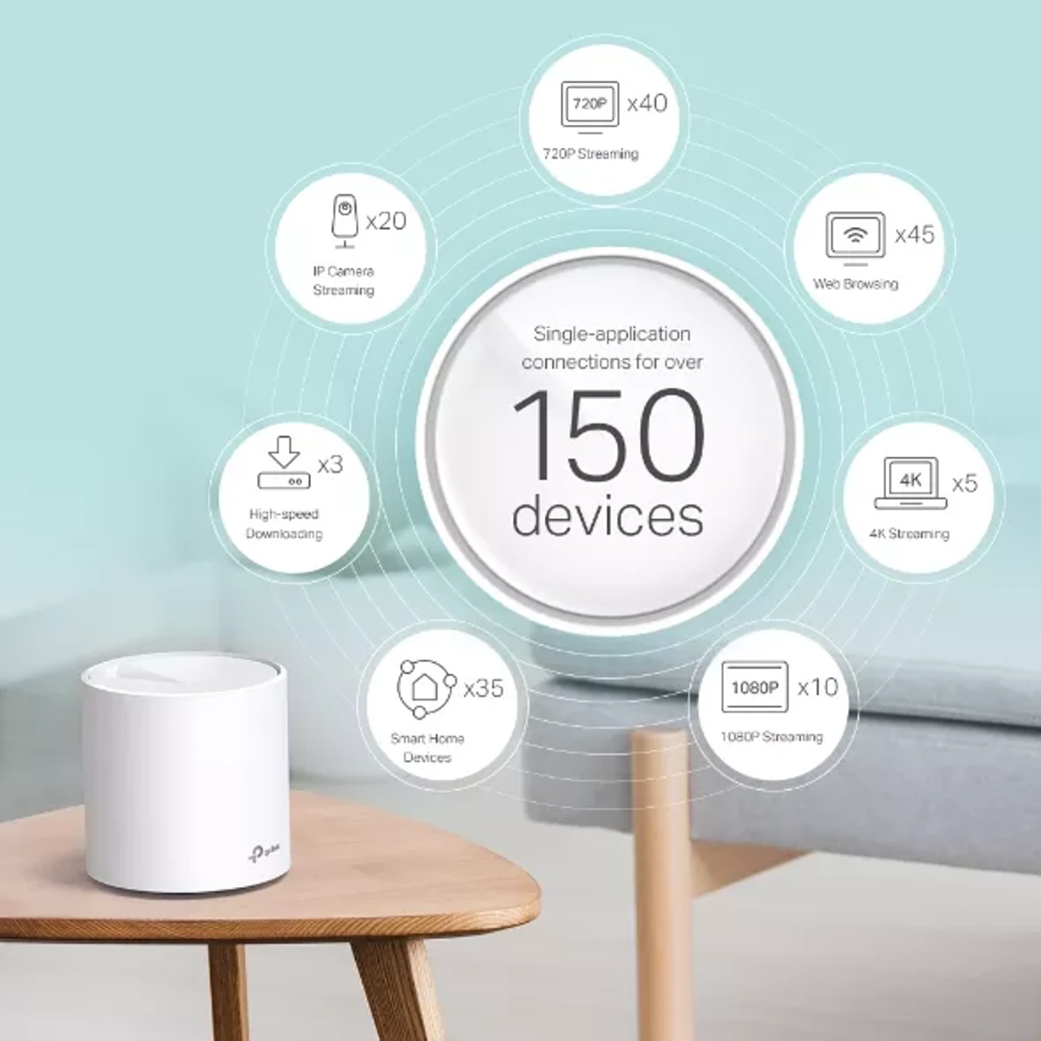 Sistema Wi-fi en Malla para Todo Hogar — foto 4