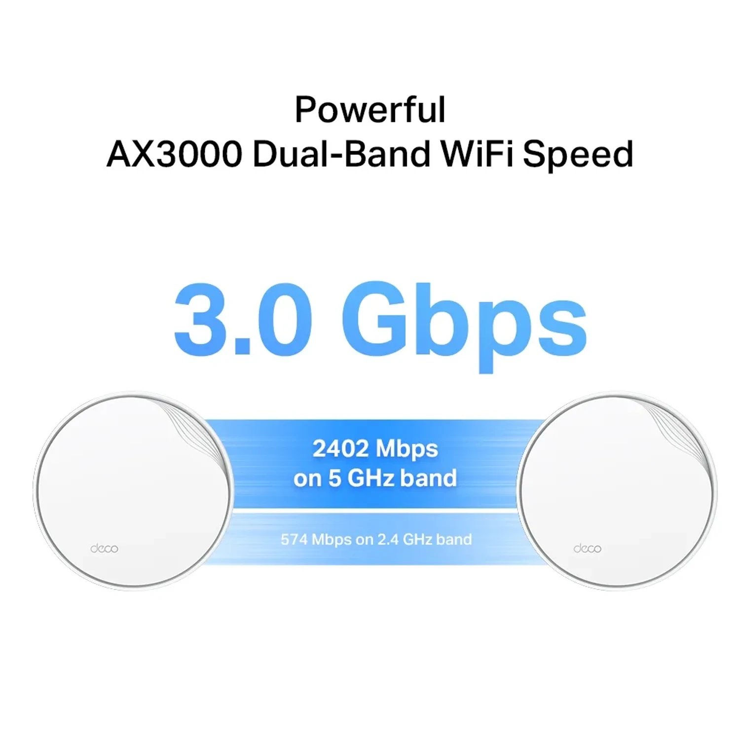 Sistemas Wi-fi 6 Mesh/deco X50 POE (2-pa — foto 6