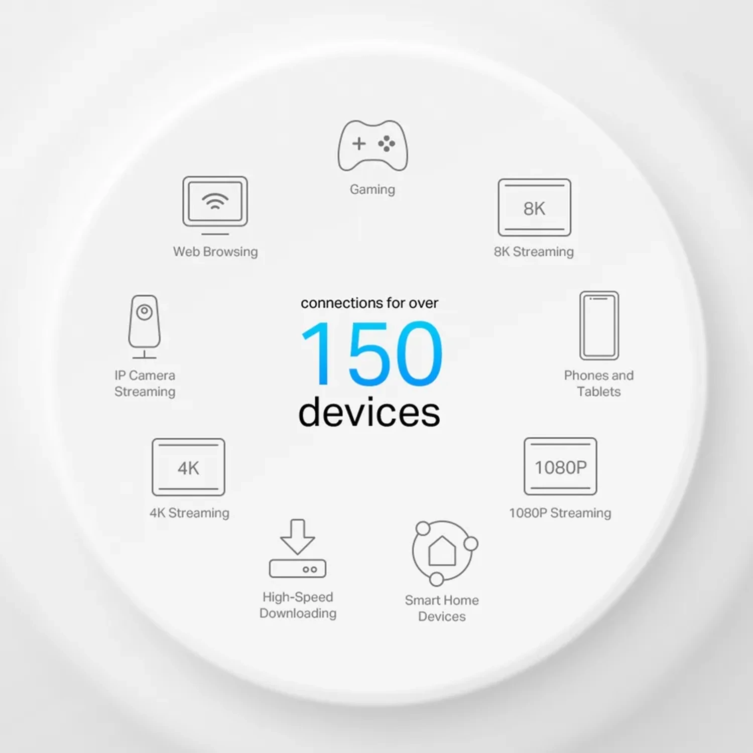 Sistemas Wi-fi 6 Mesh/deco X50 POE (2-pa — foto 10