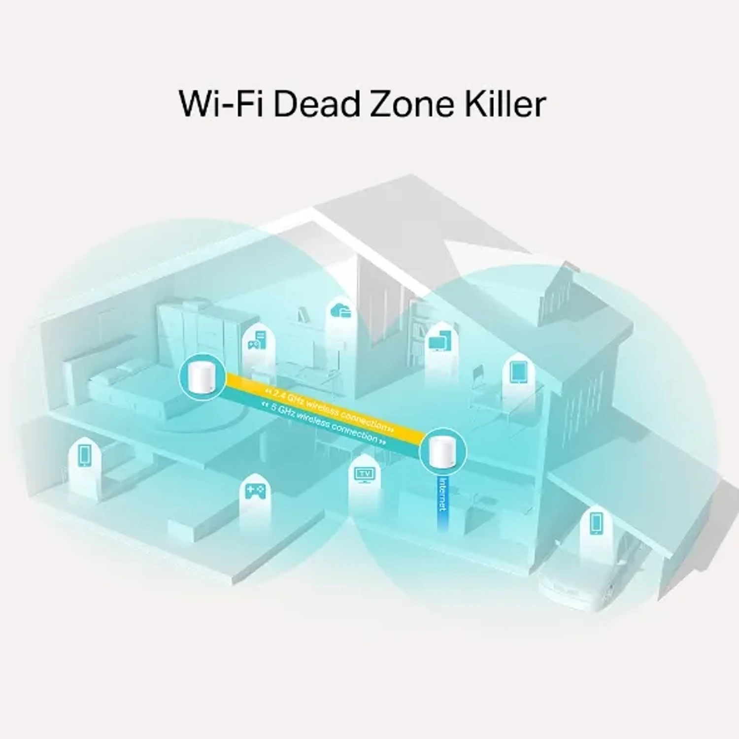 Sistemas Wi-fi 6 Mesh/deco X20 (2-pack) — foto 3