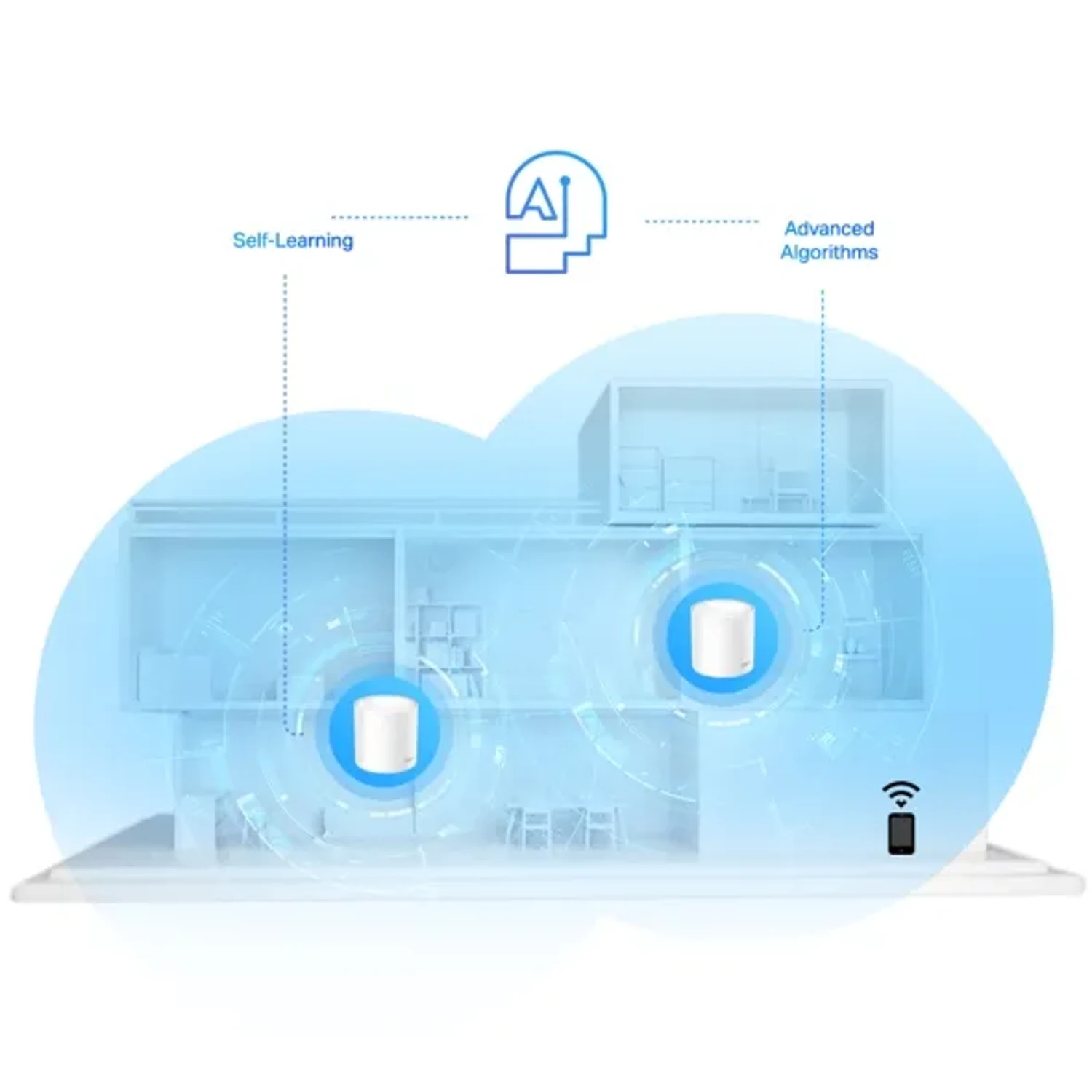 Sistemas Wi-fi 6 Mesh/deco X20 (3-pack) — foto 3