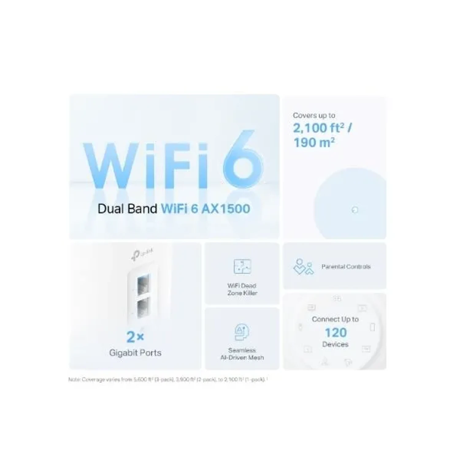 Sistemas Wi-fi 6 Al-drive Mesh/deco X10 — foto 2