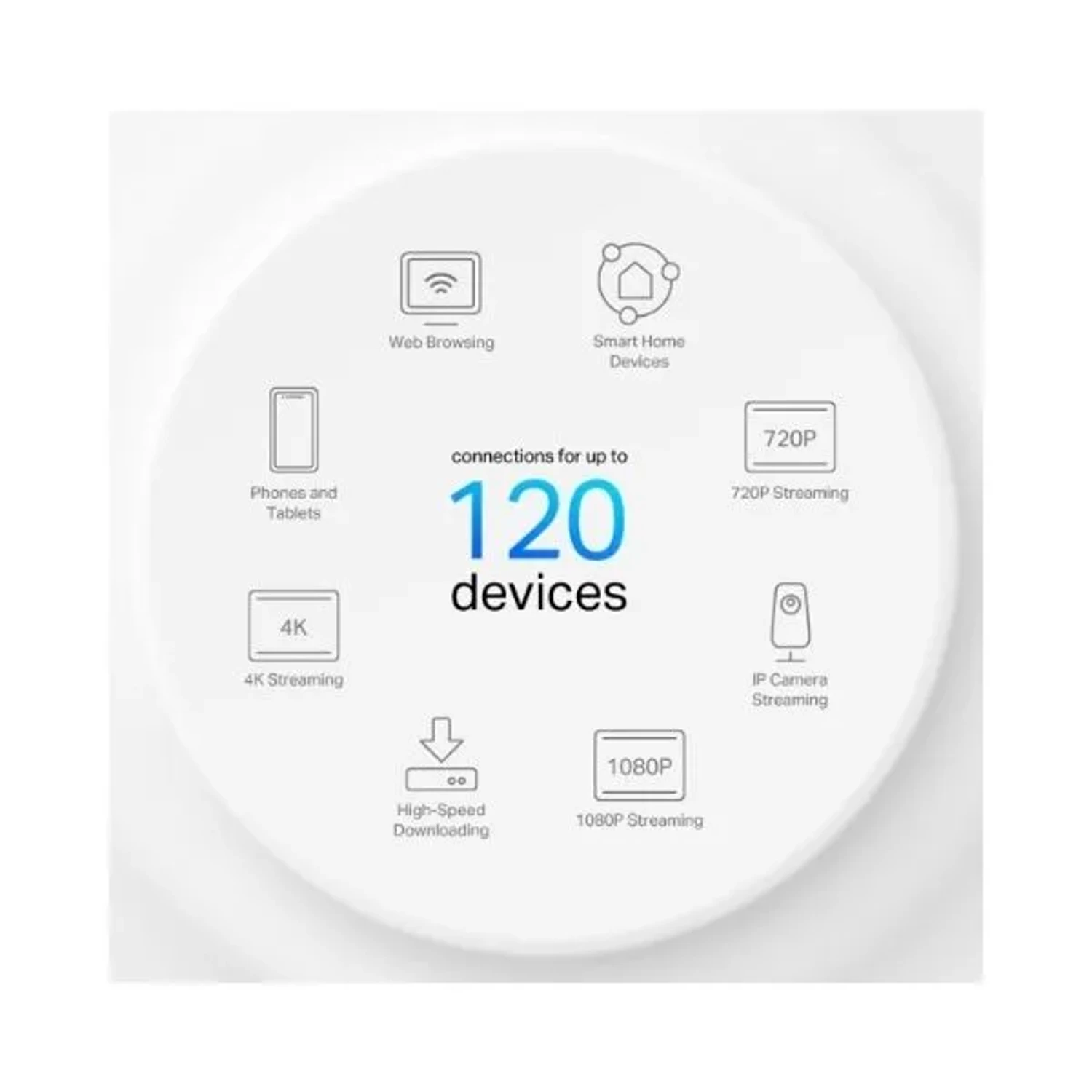 Sistemas Wi-fi 6 Al-drive Mesh/deco X10 — foto 4