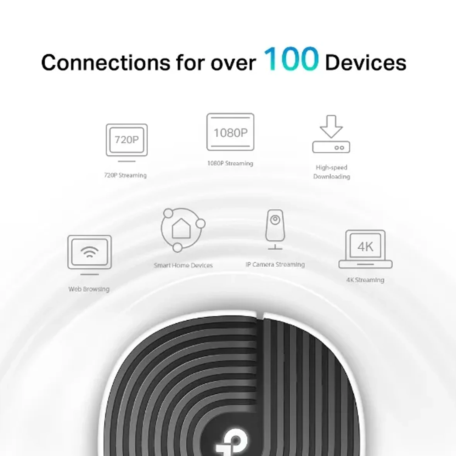 Sistemas Wi-fi 5 Mesh/deco S7(2-pack) — foto 3