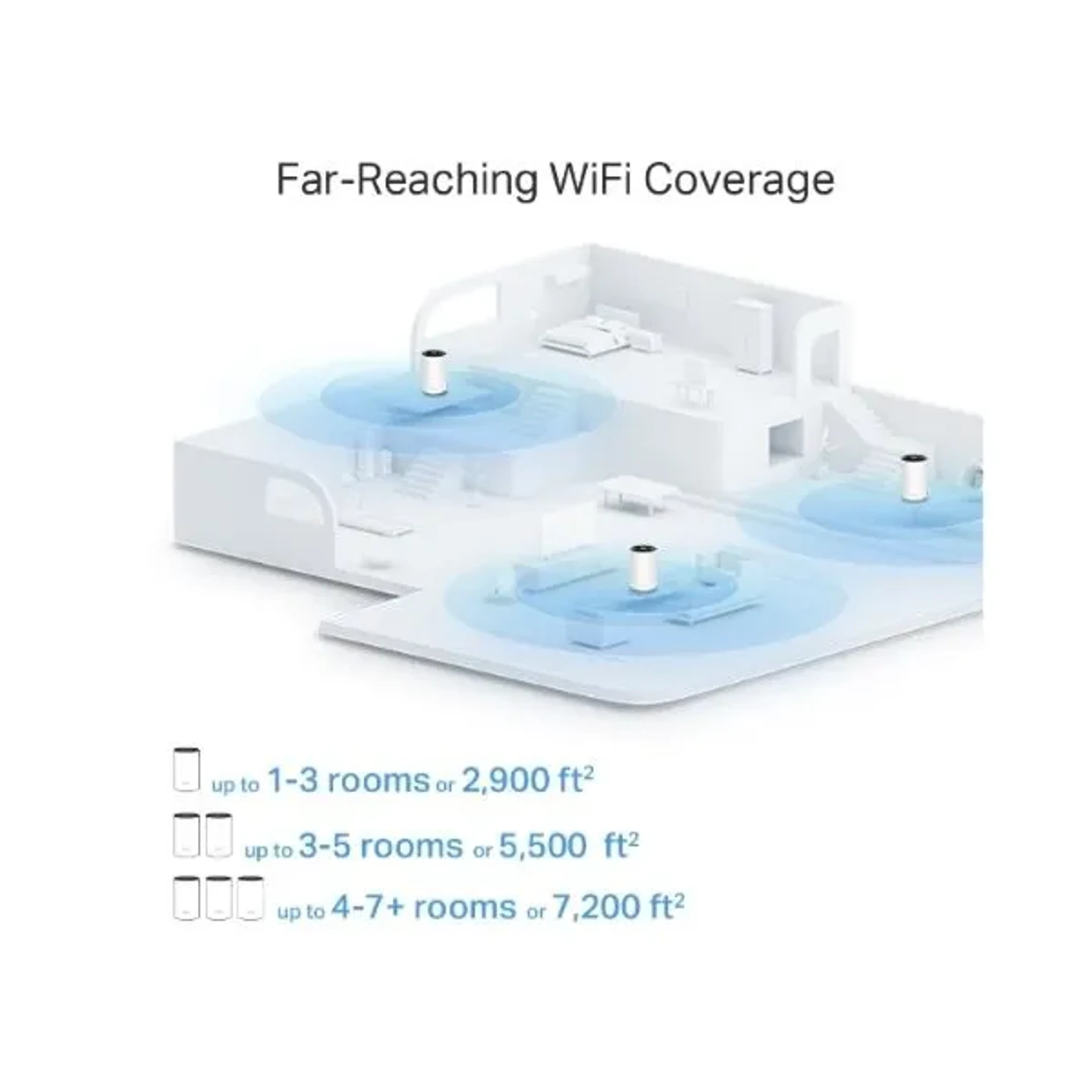 Sistemas Wi-fi 6 Mesh/deco X80(3-pack) — foto 4
