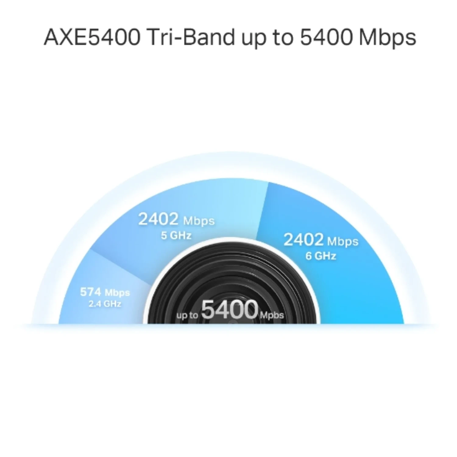 Sistemas Wi-fi 6E Mesh/deco Xe75 Pro(3-p — foto 4
