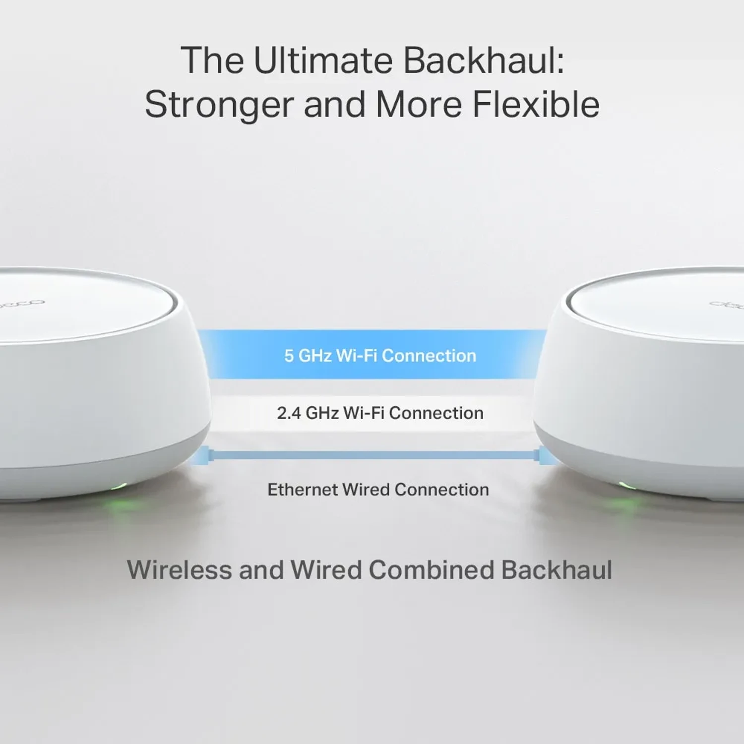 Sistemas Wi-fi 7 Mesh/deco Be25 (2-pack) — foto 5