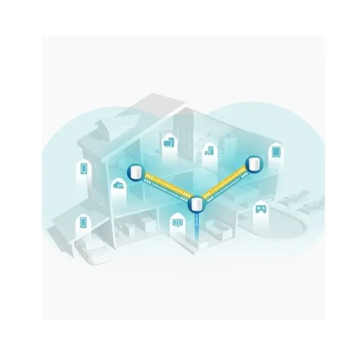 Sistemas Wi-fi 6 Mesh/deco X60 (3-pack) — foto 3
