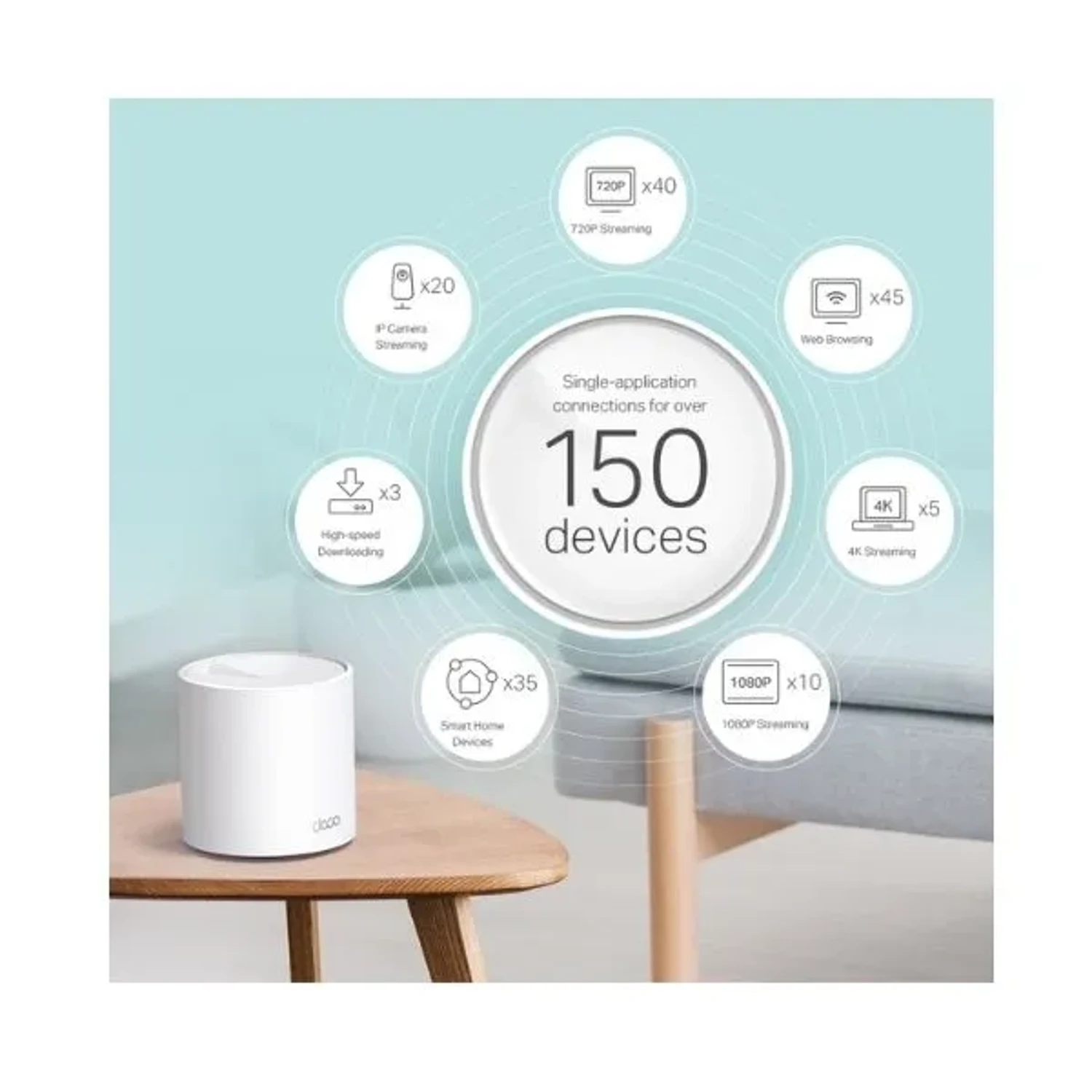 Sistemas Wi-fi 6 Mesh/deco X60 (3-pack) — foto 4