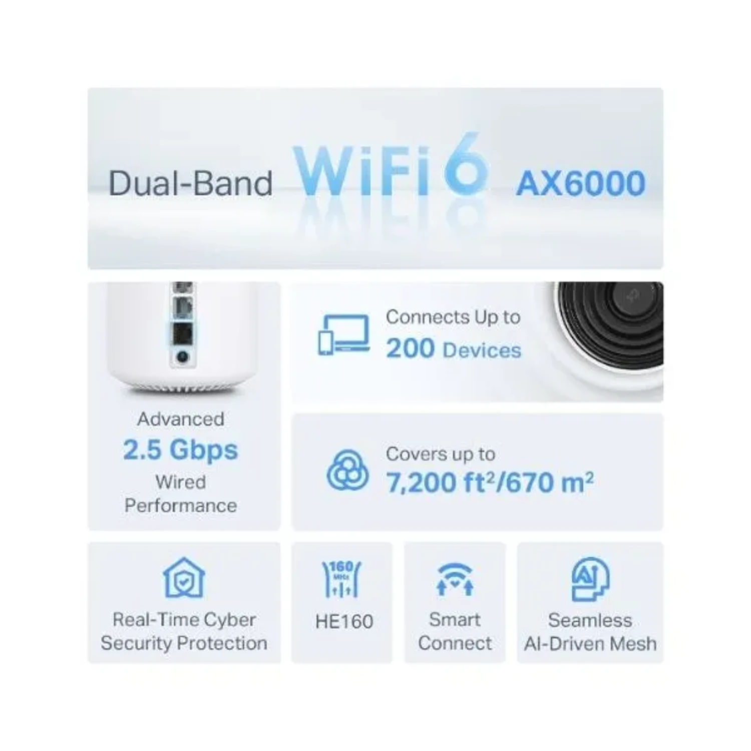 Sistemas Wi-fi 6 Mesh/deco X80 (2-pack) — foto 2