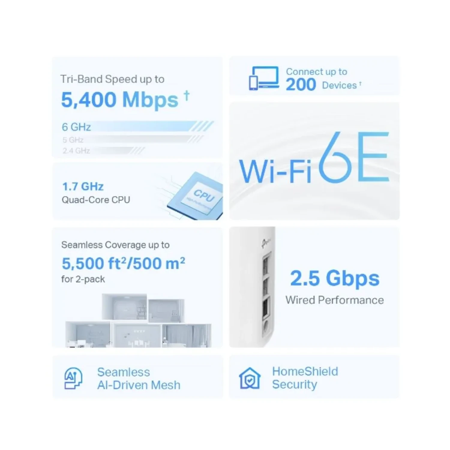 Sistemas Wi-fi 6E Mesh/deco Xe75 Pro 2pa — foto 2