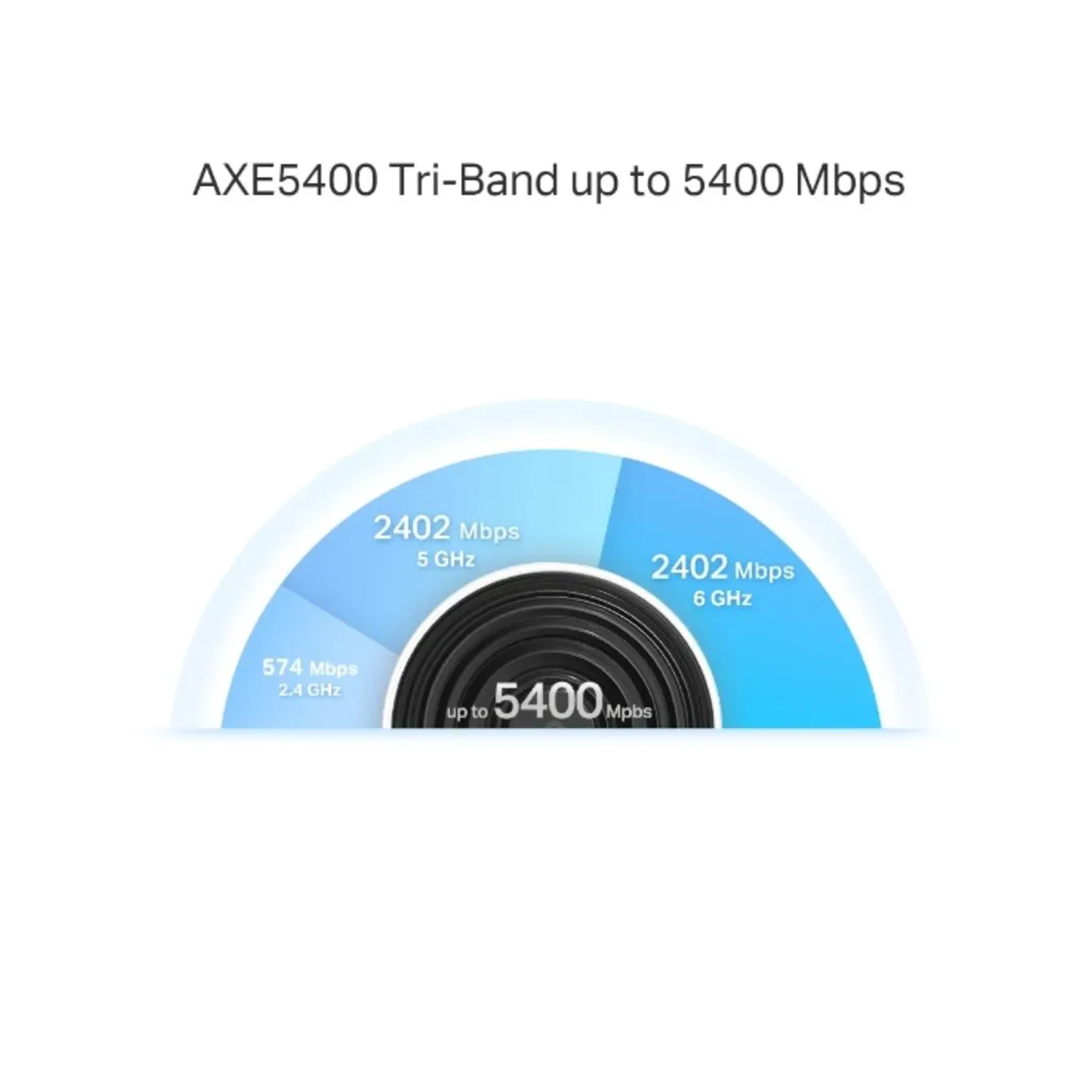 Sistemas Wi-fi 6E Mesh/deco Xe75 Pro 2pa — foto 4