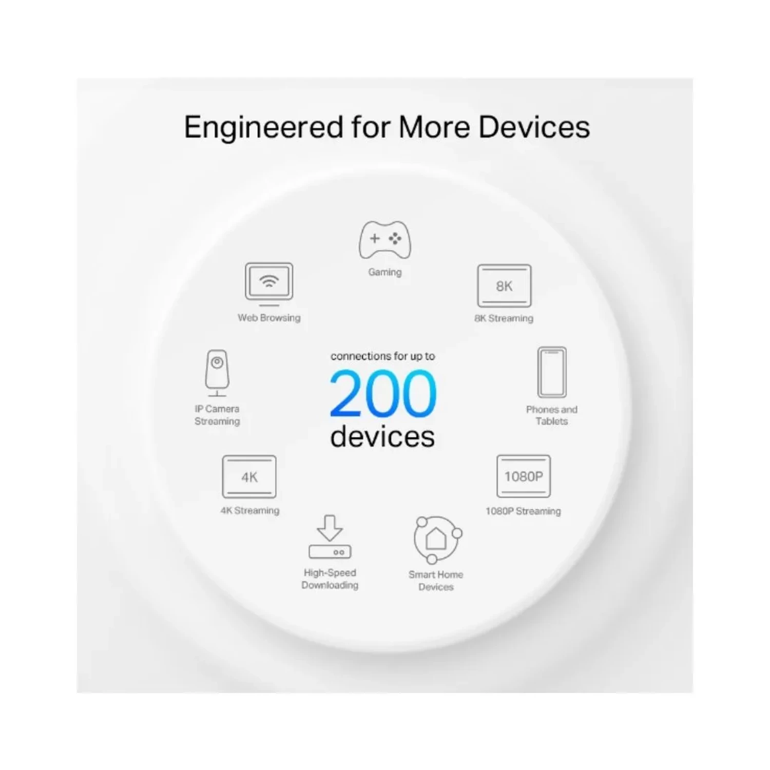 Sistemas Wi-fi 6E Mesh/deco Xe75 Pro 2pa — foto 5