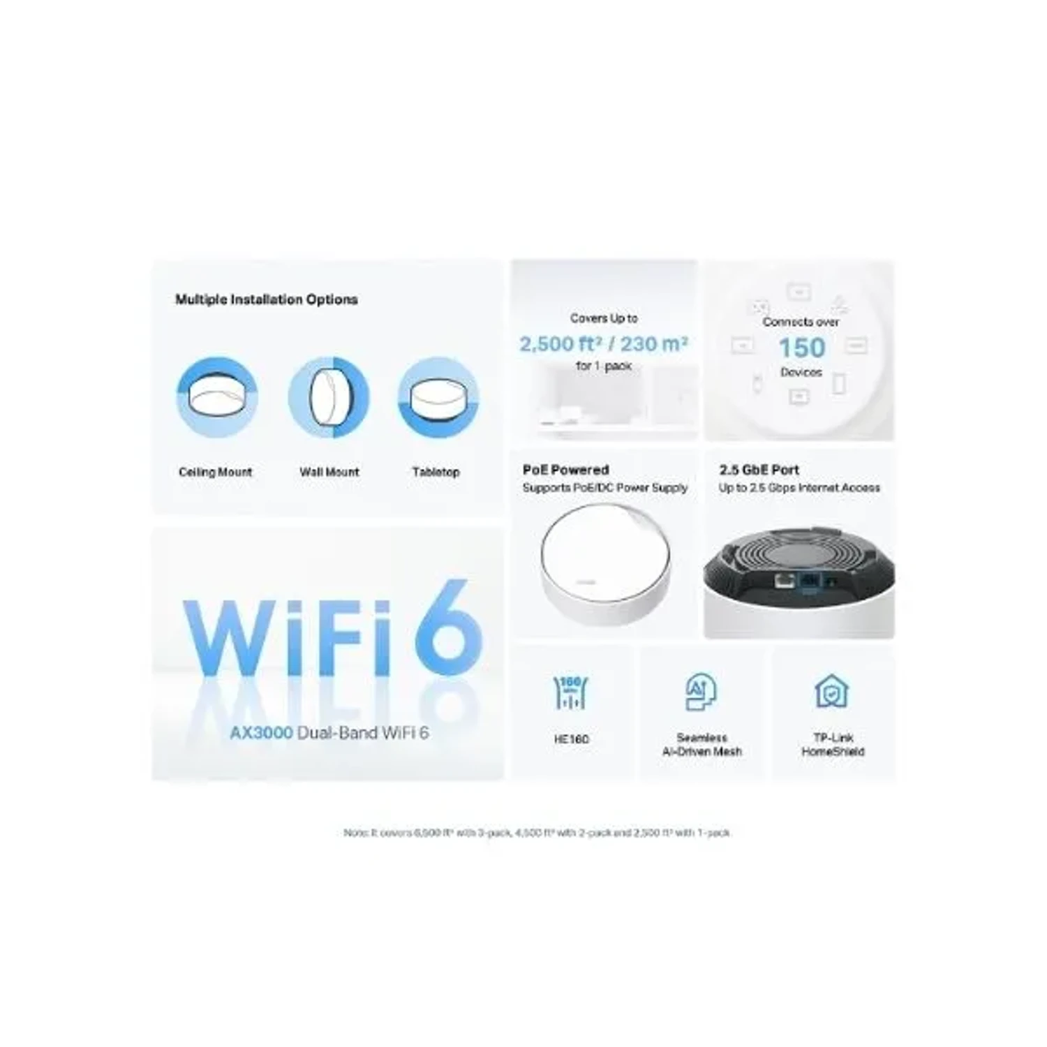 Sistemas Wi-fi 6 Mesh/deco X50 POE (3-pa — foto 3