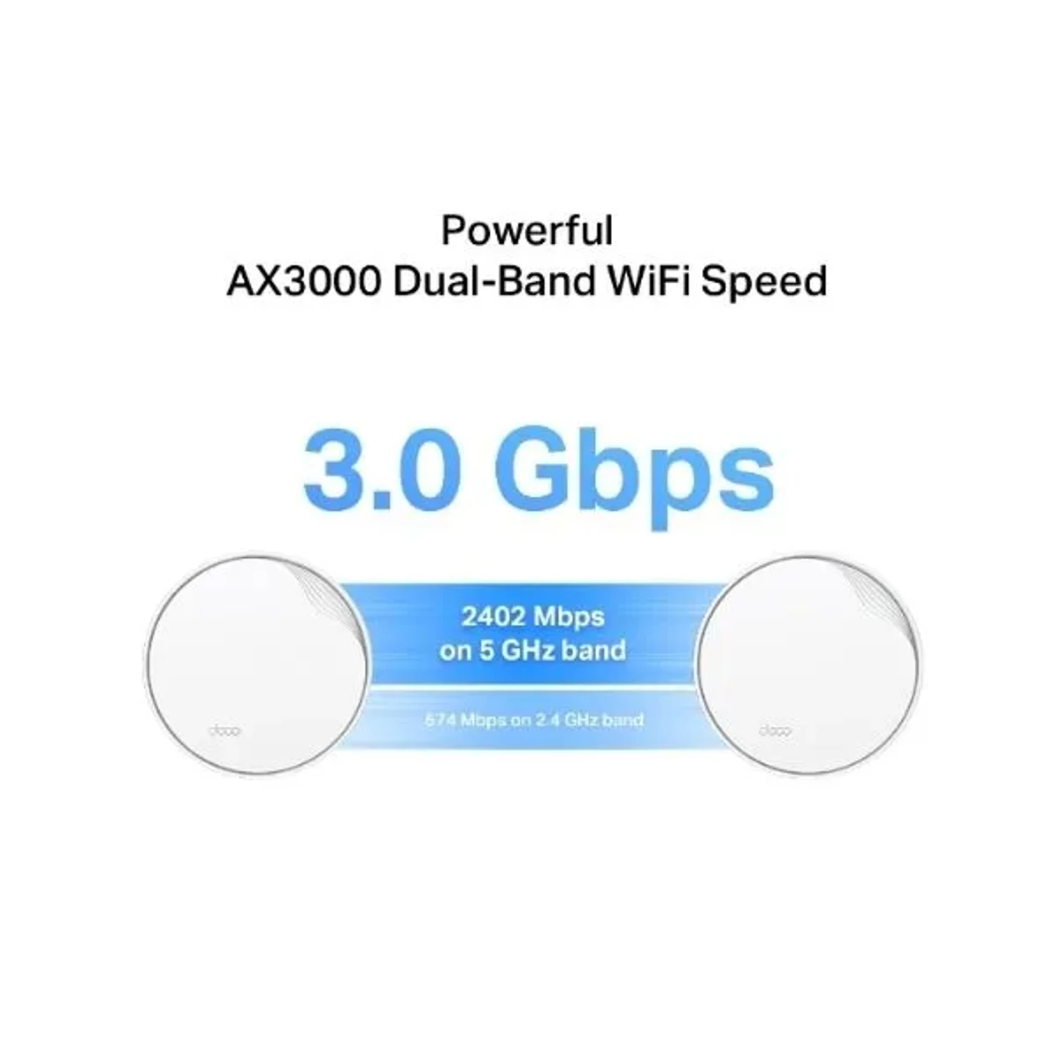 Sistemas Wi-fi 6 Mesh/deco X50 POE (3-pa — foto 4