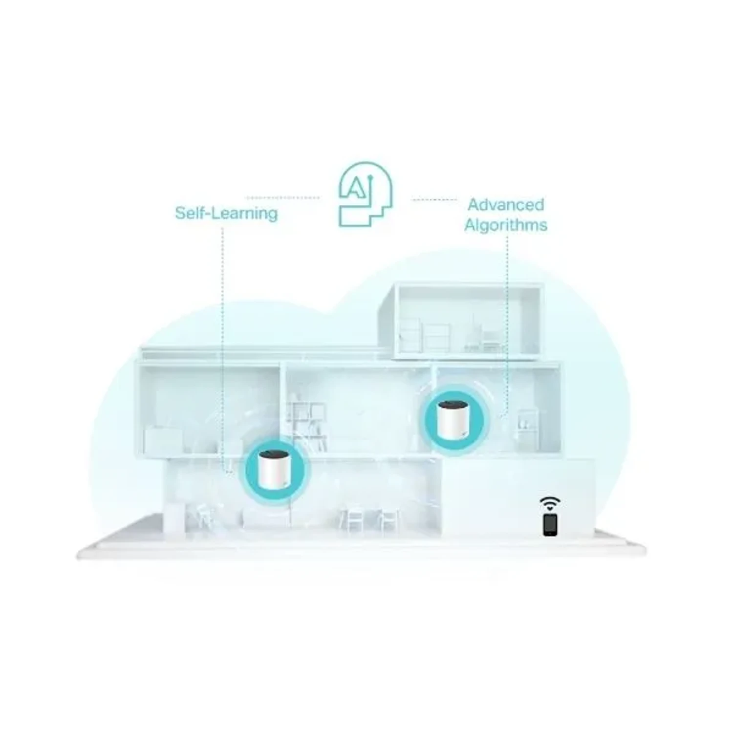 Sistemas Wi-fi 6 Mesh/deco X55(2-pack) — foto 5
