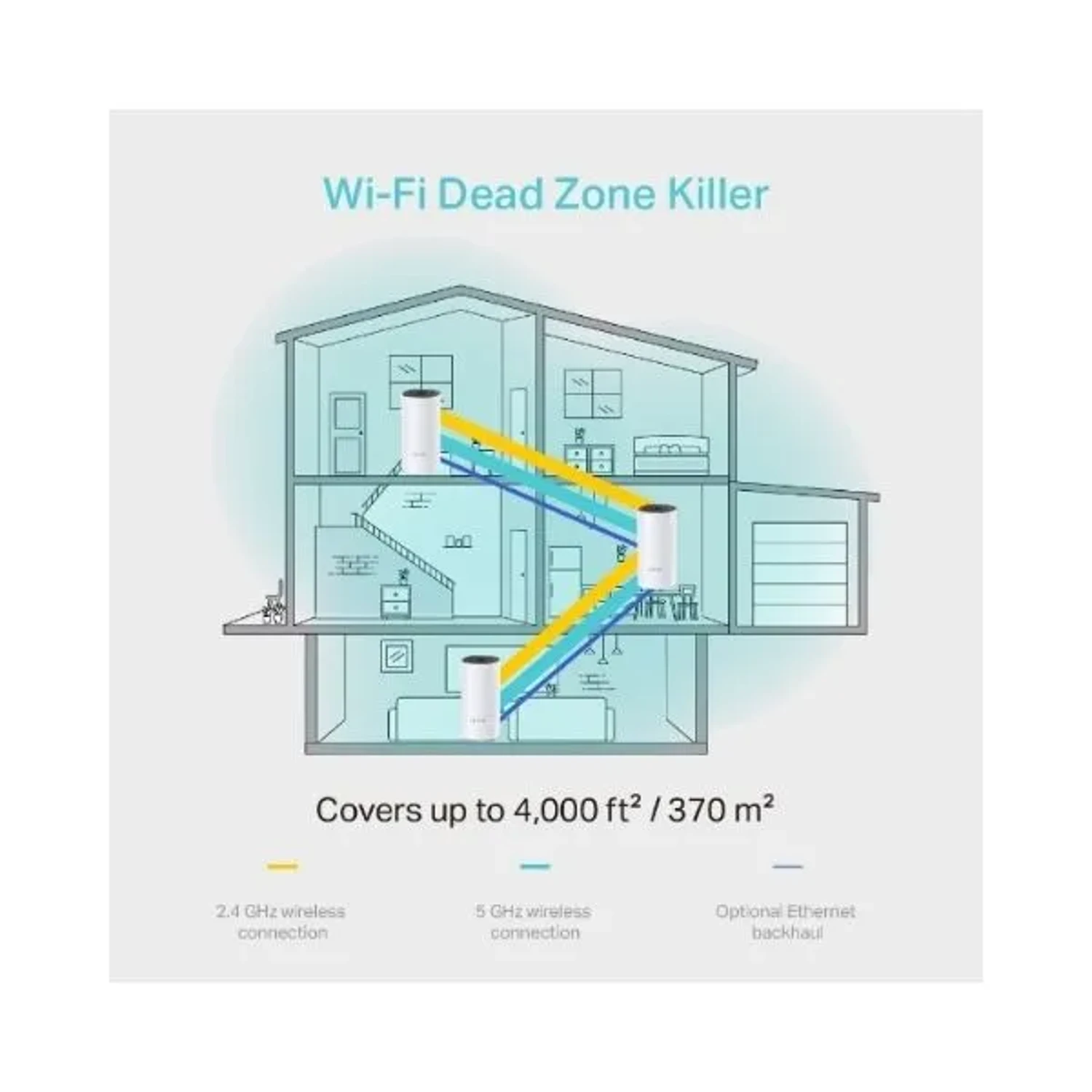 Sistemas Wi-fi Mesh Deco M4(3-pack) Ac12 — foto 5