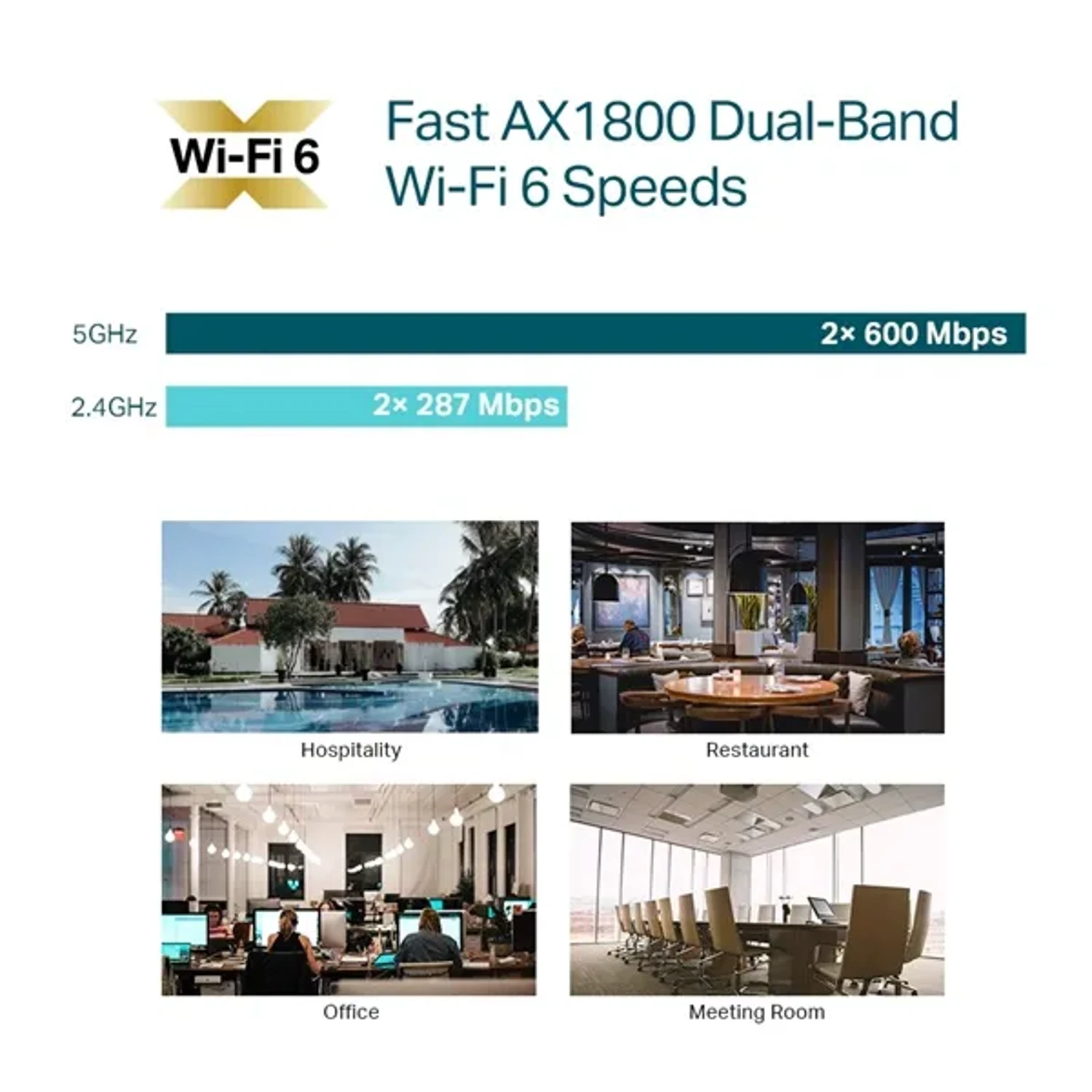 Access Point WIFI 6 Omada Mesh Ax1800 IN — foto 1