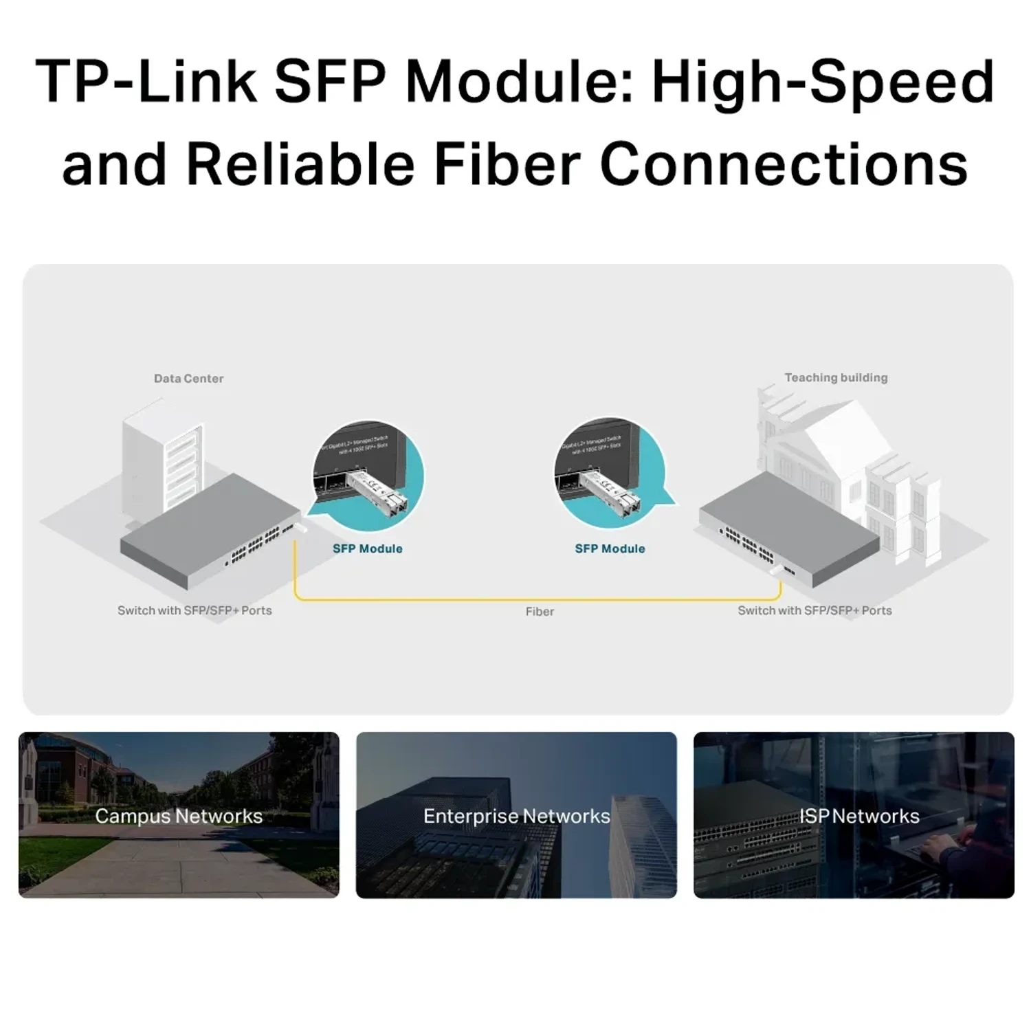Modulo SFP Multi Modo Gigabit — foto 6
